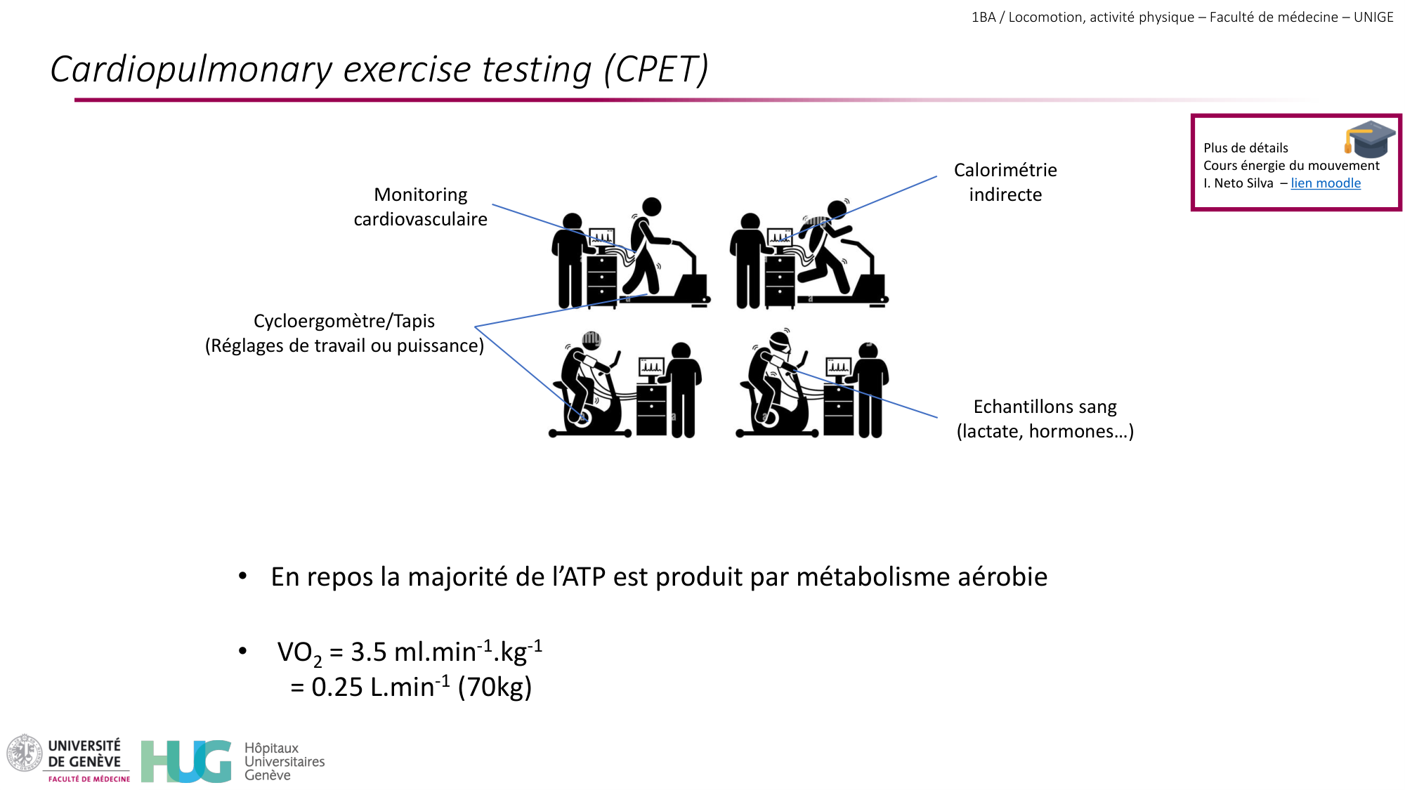 1BA 2025-2026 2026.04.15 - Activité Physique - Ivo NETO SILVA page 7