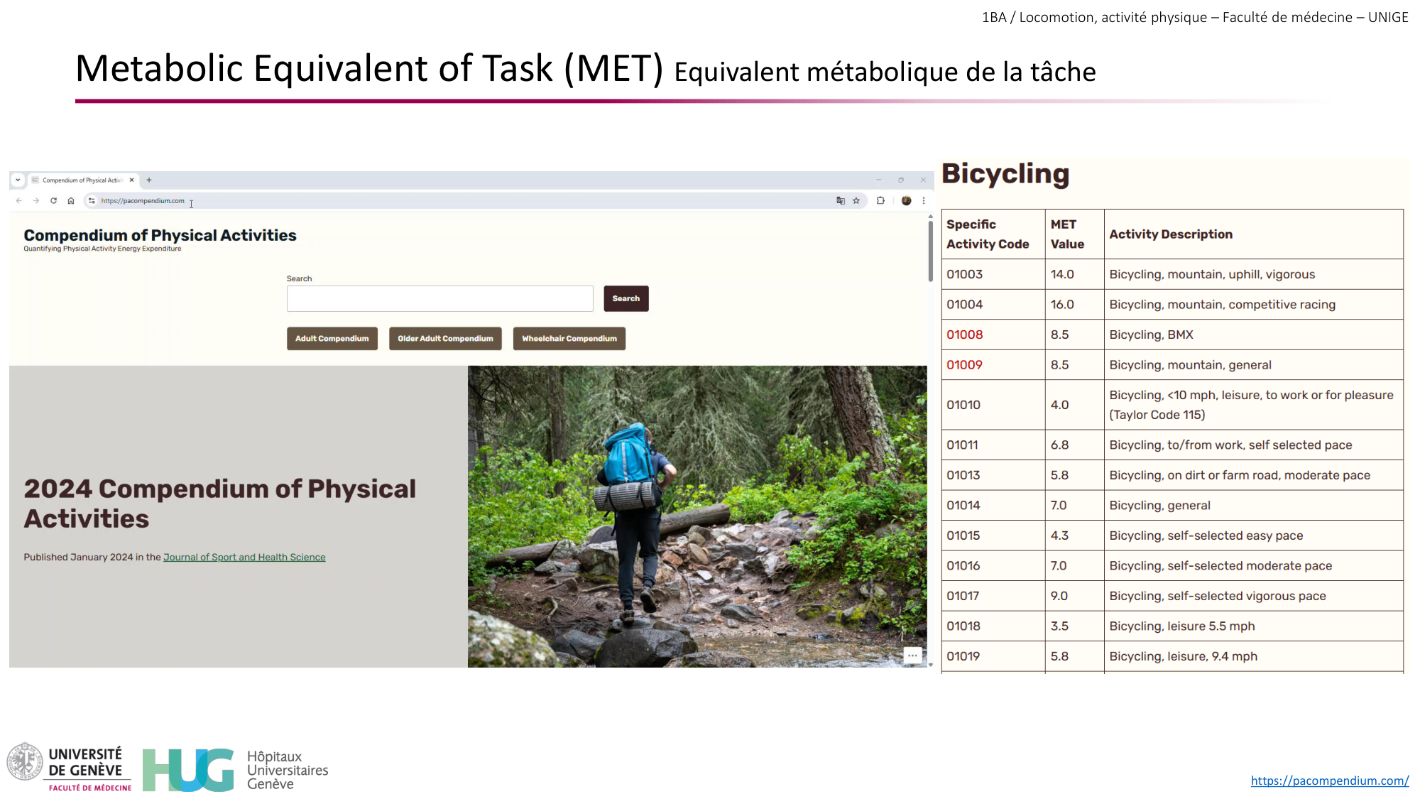 1BA 2025-2026 2026.04.15 - Activité Physique - Ivo NETO SILVA page 9
