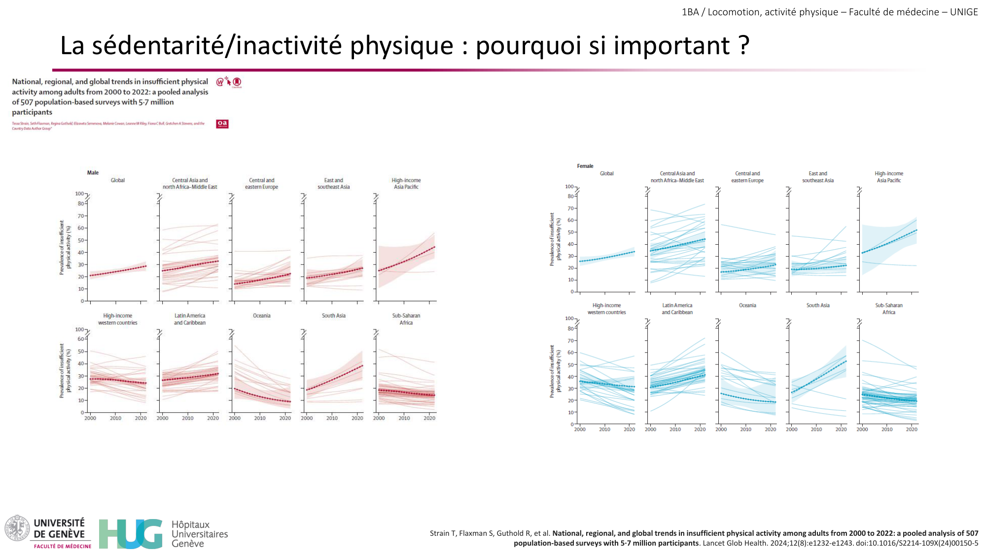 1BA 2025-2026 2026.04.15 - Activité Physique - Ivo NETO SILVA page 19