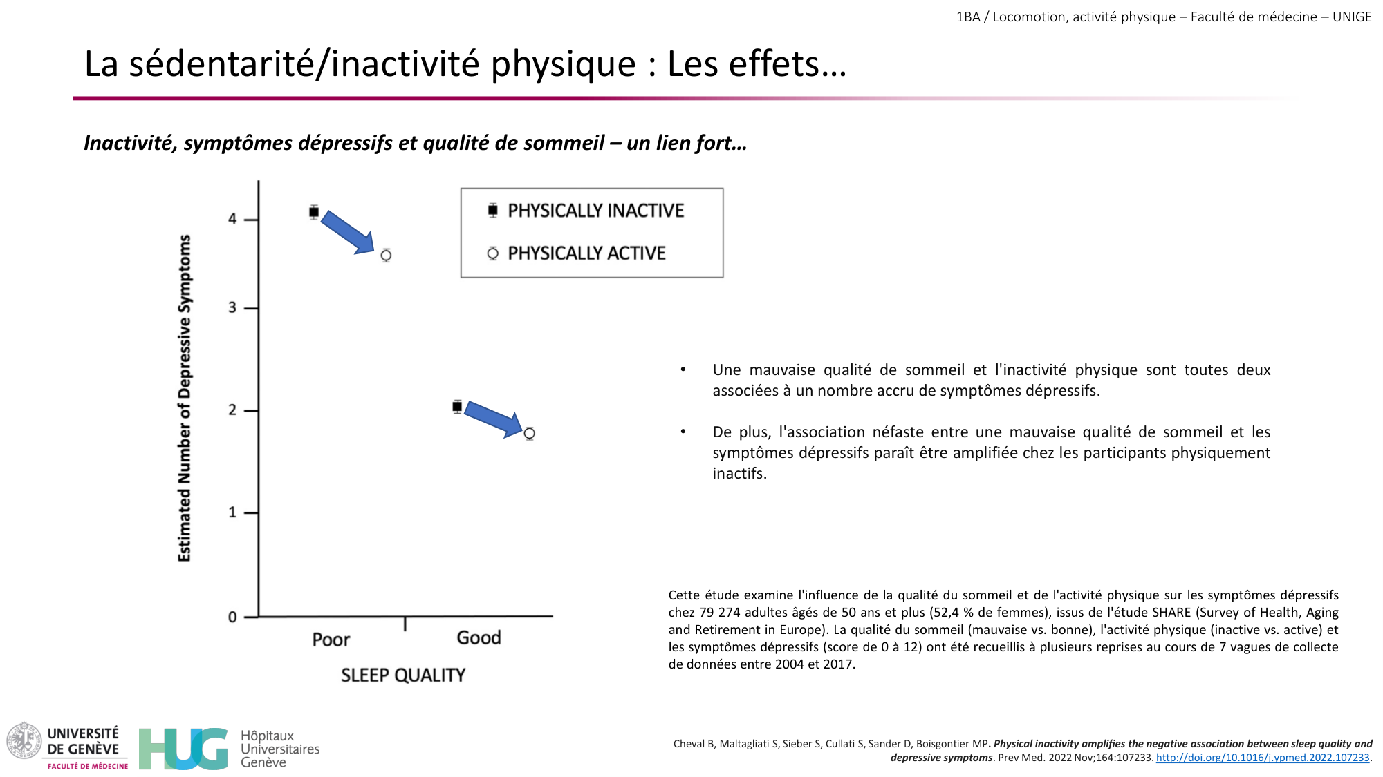 1BA 2025-2026 2026.04.15 - Activité Physique - Ivo NETO SILVA page 22