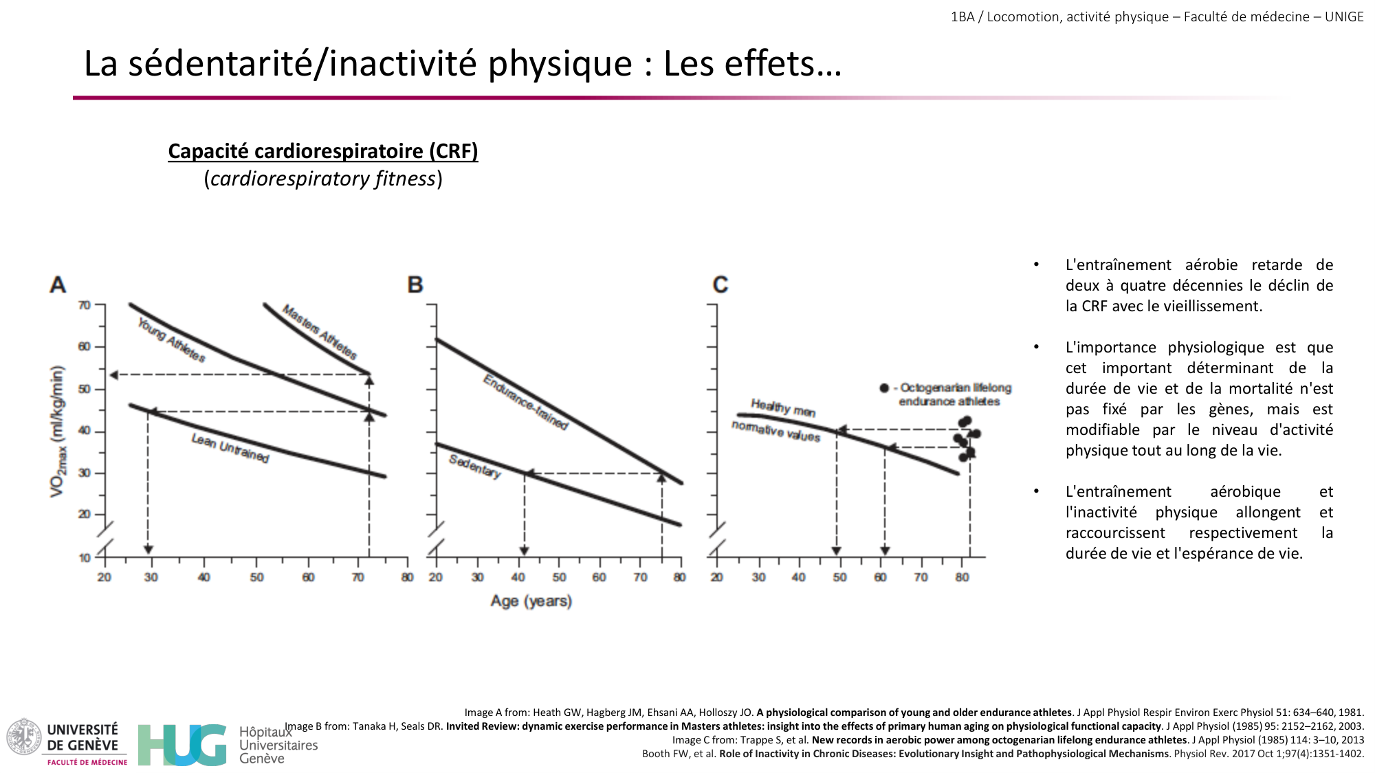 1BA 2025-2026 2026.04.15 - Activité Physique - Ivo NETO SILVA page 25