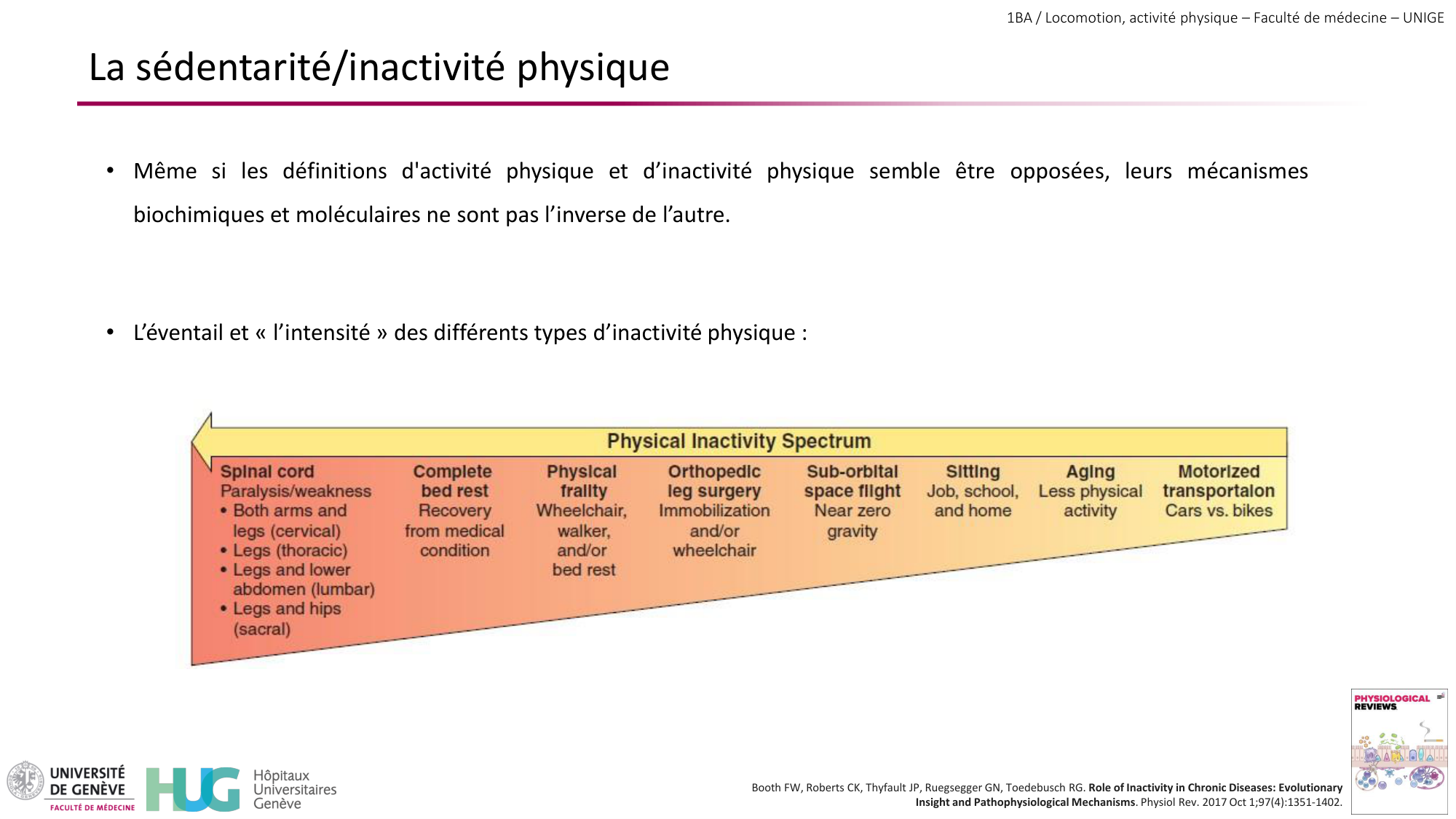 1BA 2025-2026 2026.04.15 - Activité Physique - Ivo NETO SILVA page 26