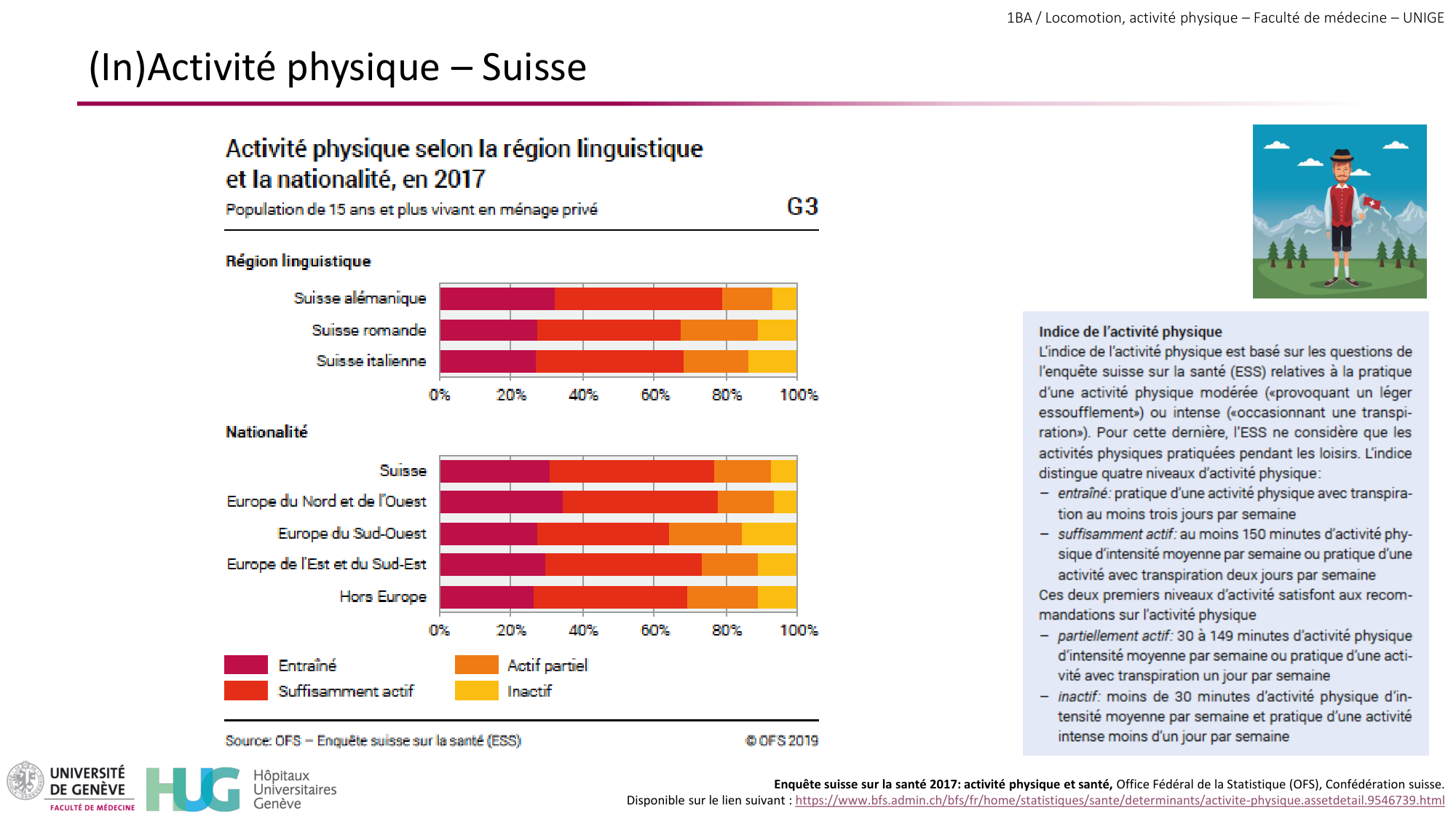 1BA 2025-2026 2026.04.15 - Activité Physique - Ivo NETO SILVA page 33