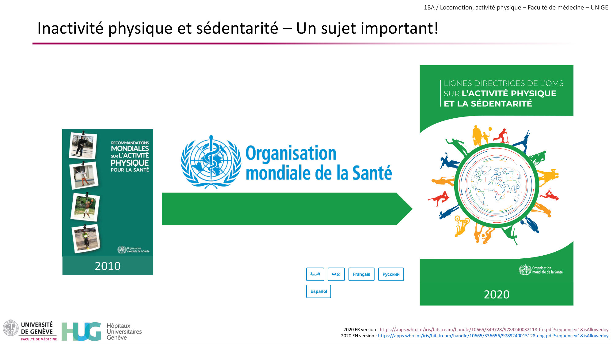 1BA 2025-2026 2026.04.15 - Activité Physique - Ivo NETO SILVA page 34