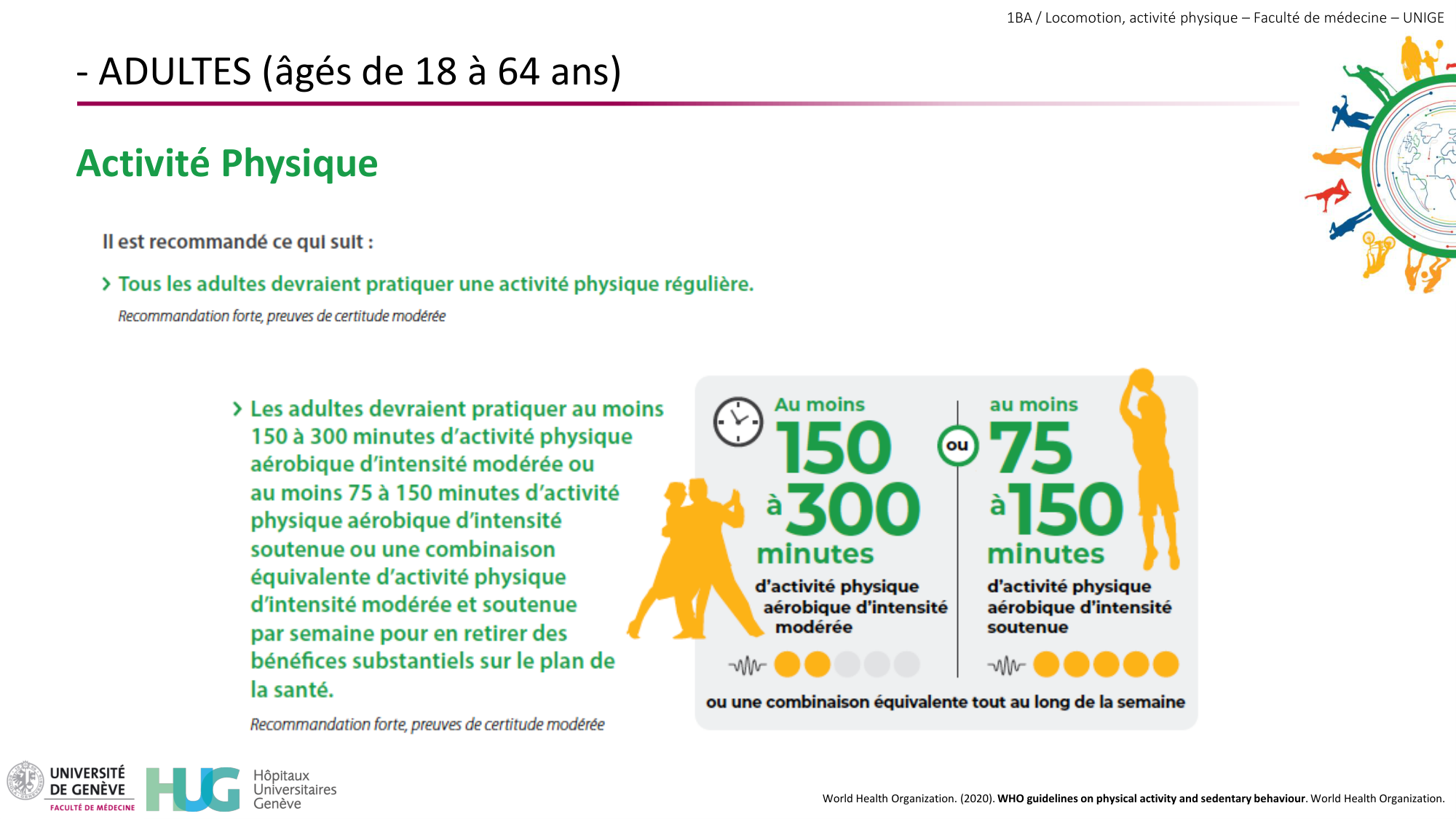 1BA 2025-2026 2026.04.15 - Activité Physique - Ivo NETO SILVA page 37