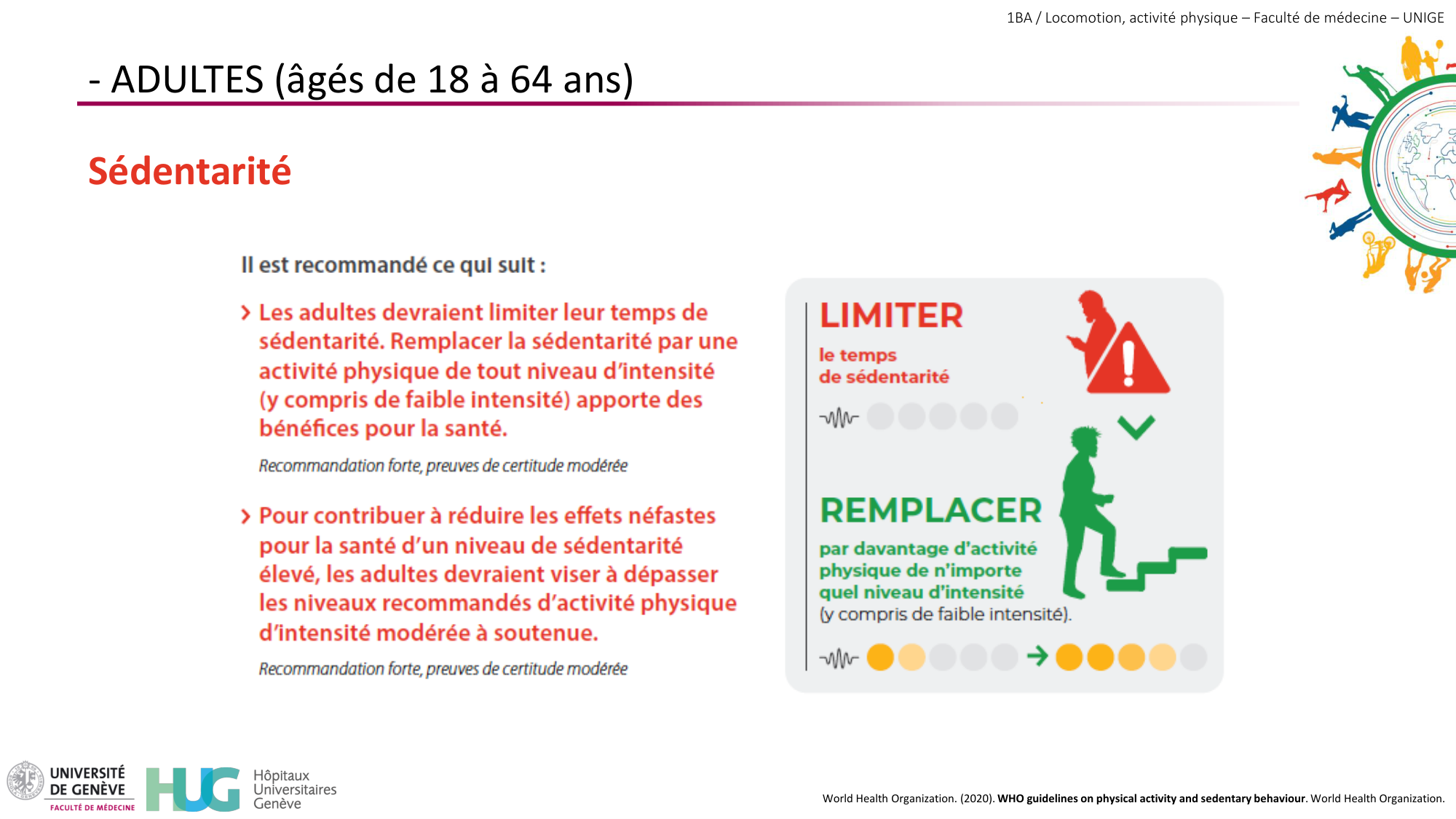 1BA 2025-2026 2026.04.15 - Activité Physique - Ivo NETO SILVA page 41