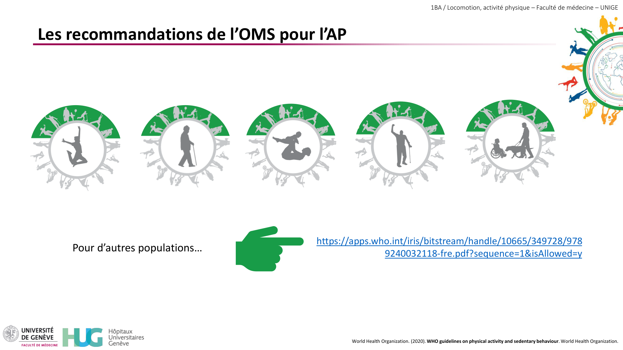 1BA 2025-2026 2026.04.15 - Activité Physique - Ivo NETO SILVA page 42