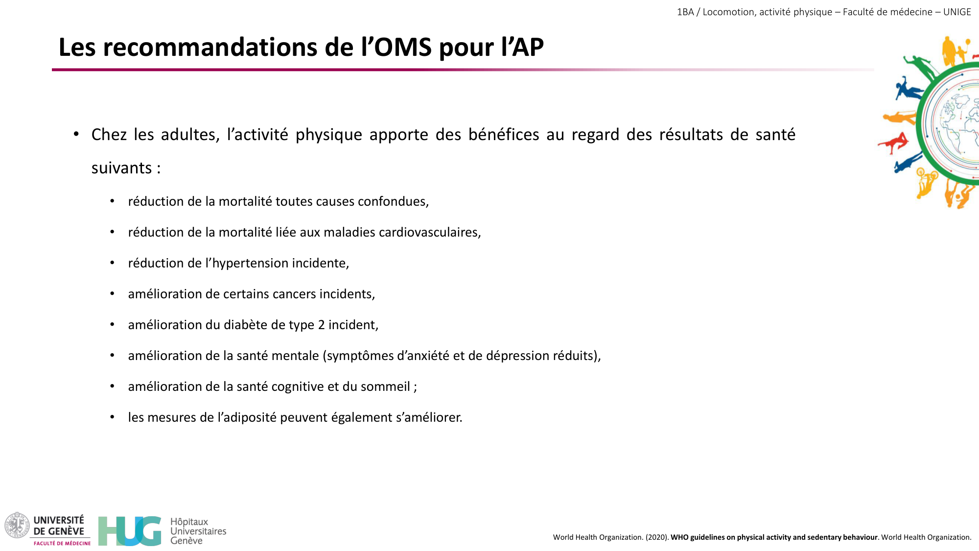 1BA 2025-2026 2026.04.15 - Activité Physique - Ivo NETO SILVA page 49
