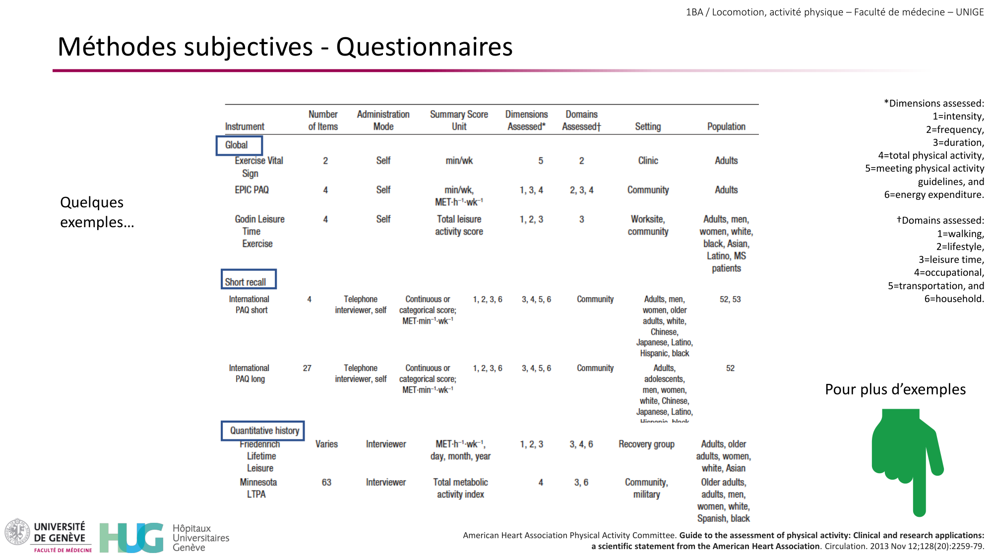 1BA 2025-2026 2026.04.15 - Activité Physique - Ivo NETO SILVA page 61