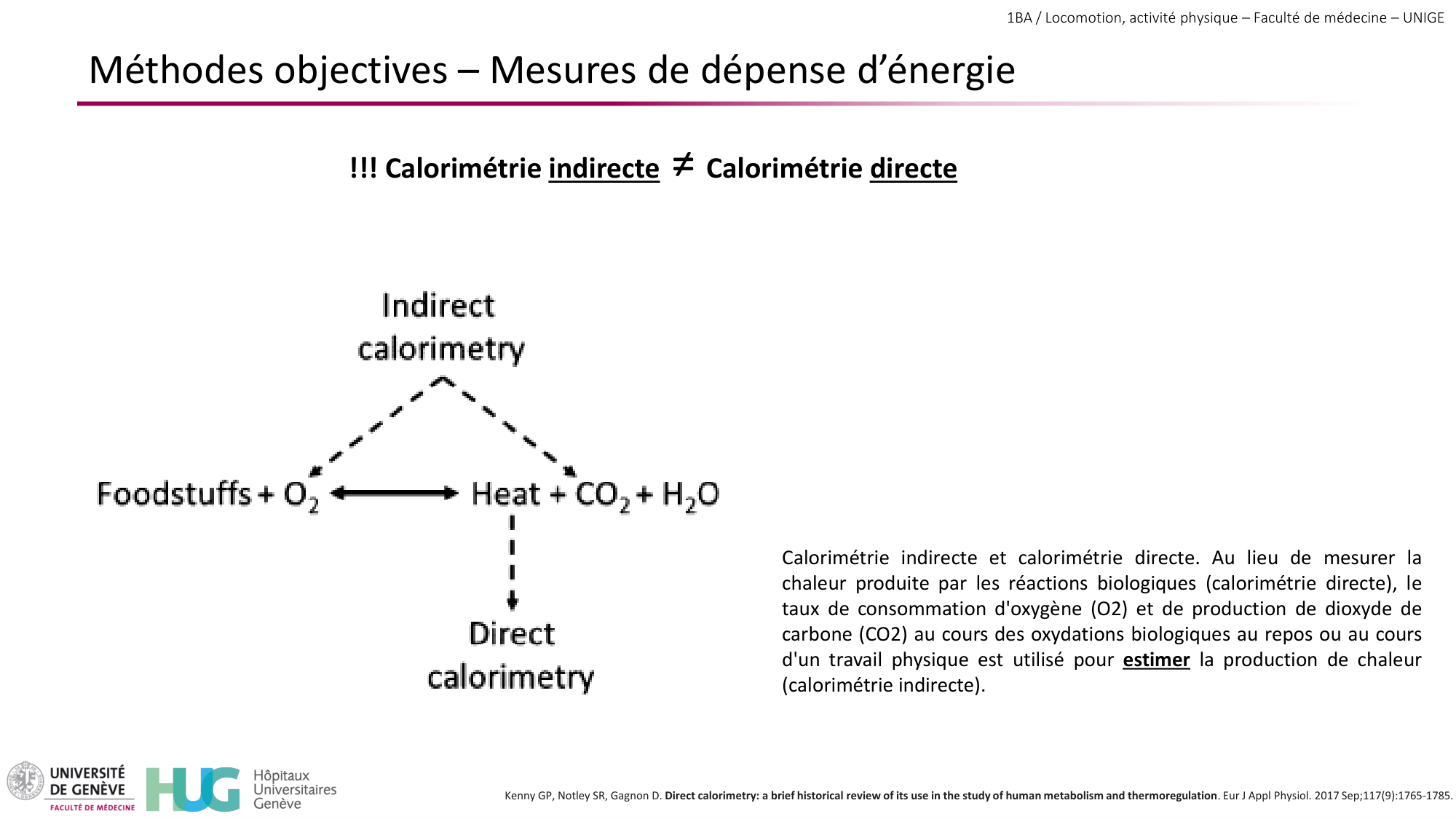 1BA 2025-2026 2026.04.15 - Activité Physique - Ivo NETO SILVA page 67