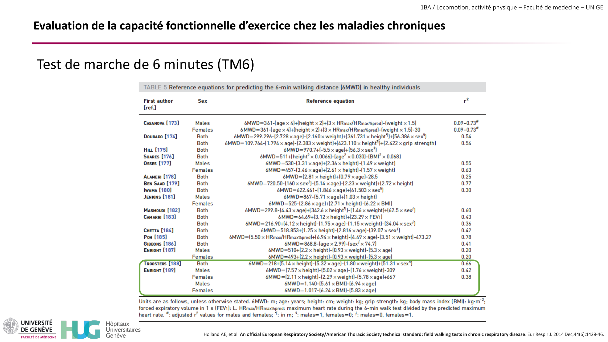 1BA 2025-2026 2026.04.15 - Activité Physique - Ivo NETO SILVA page 83