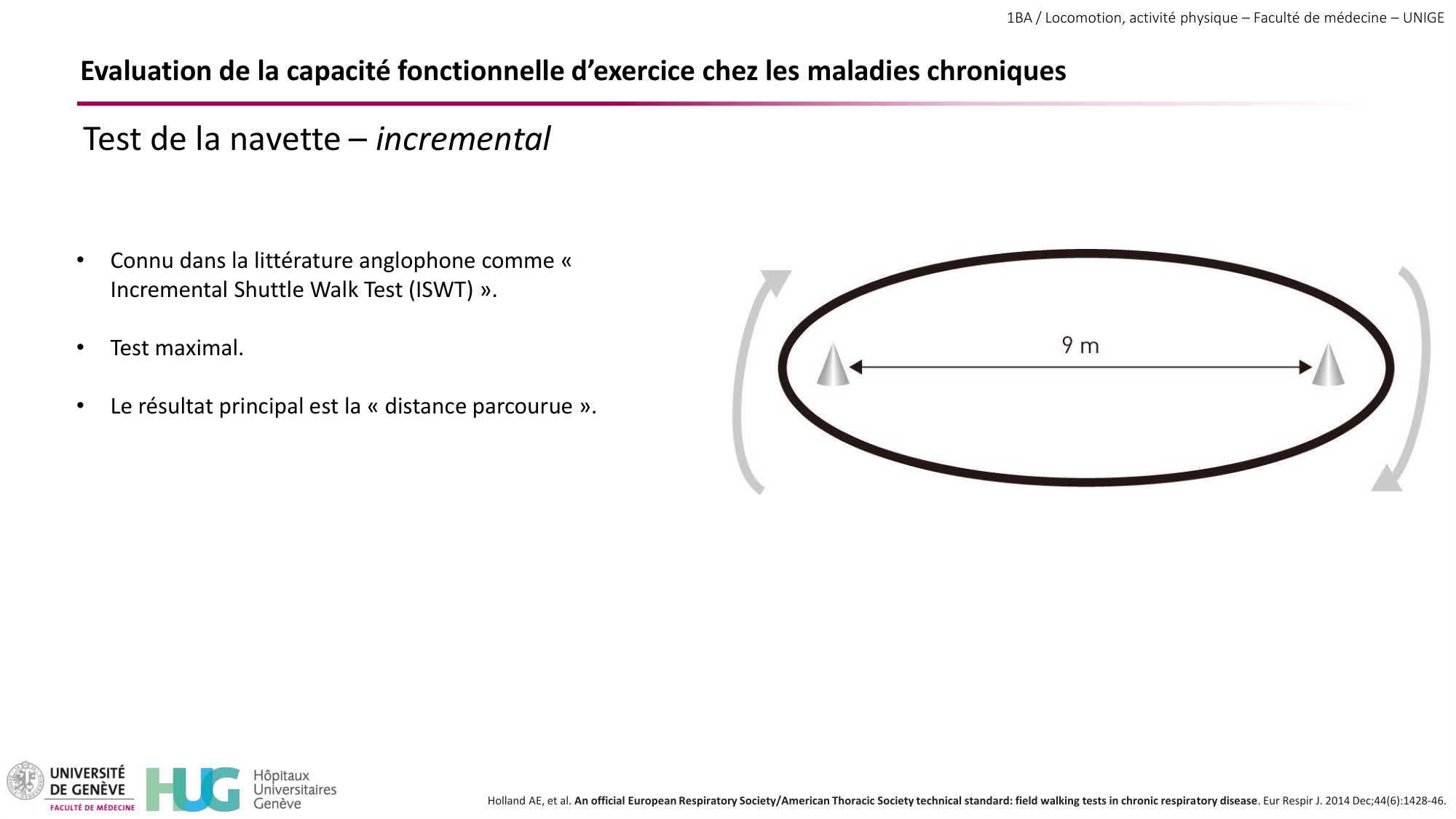 1BA 2025-2026 2026.04.15 - Activité Physique - Ivo NETO SILVA page 84