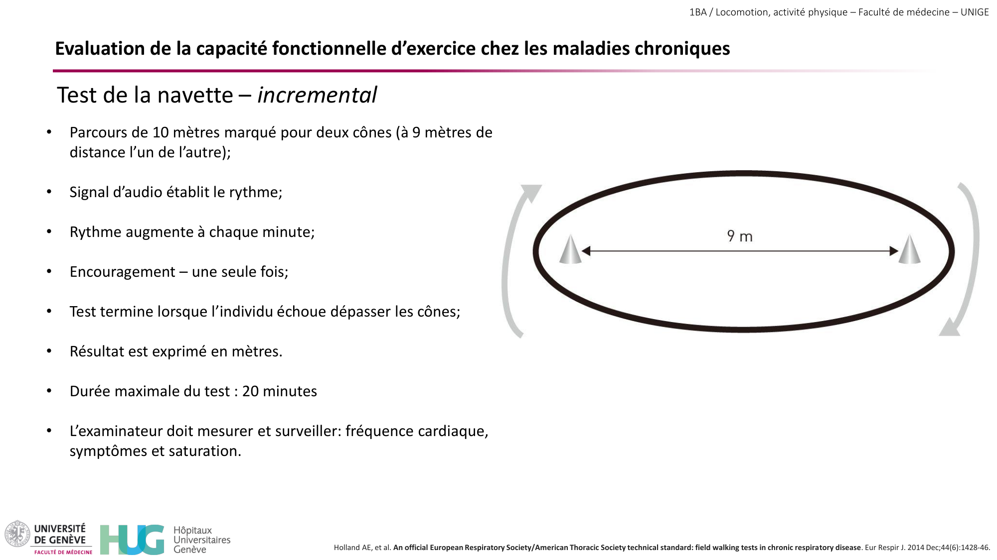 1BA 2025-2026 2026.04.15 - Activité Physique - Ivo NETO SILVA page 85