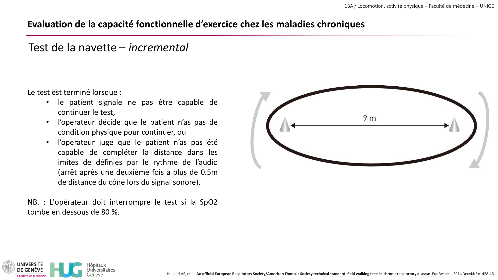 1BA 2025-2026 2026.04.15 - Activité Physique - Ivo NETO SILVA page 87