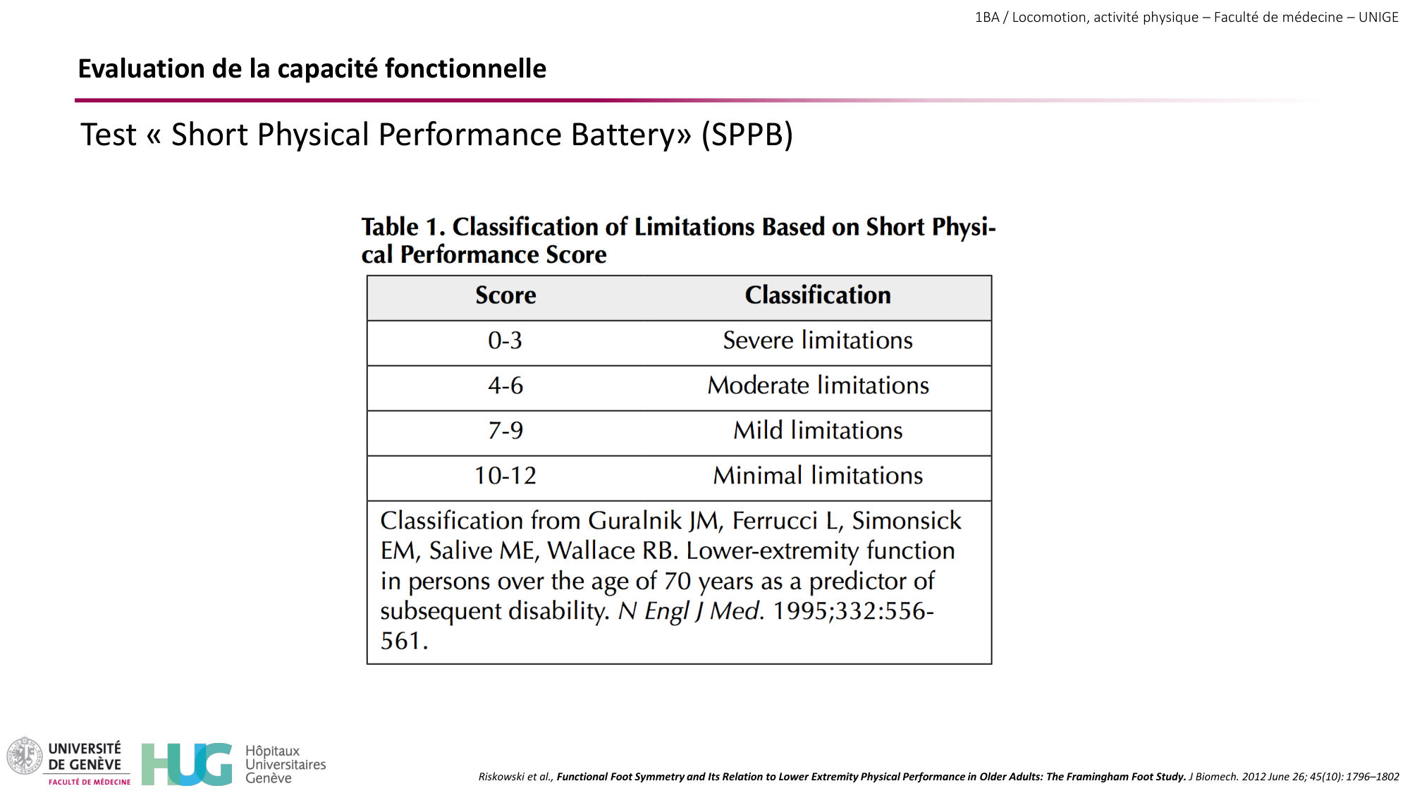 1BA 2025-2026 2026.04.15 - Activité Physique - Ivo NETO SILVA page 91