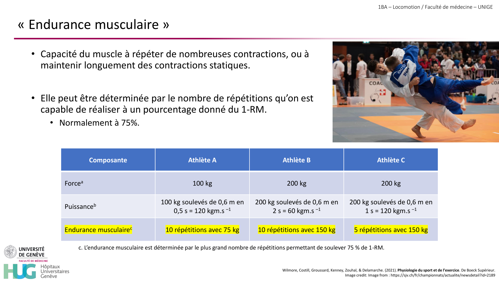 1BA 2025-2026 2026.04.16 - Entraînement physique - Ivo NETO SILVA page 18