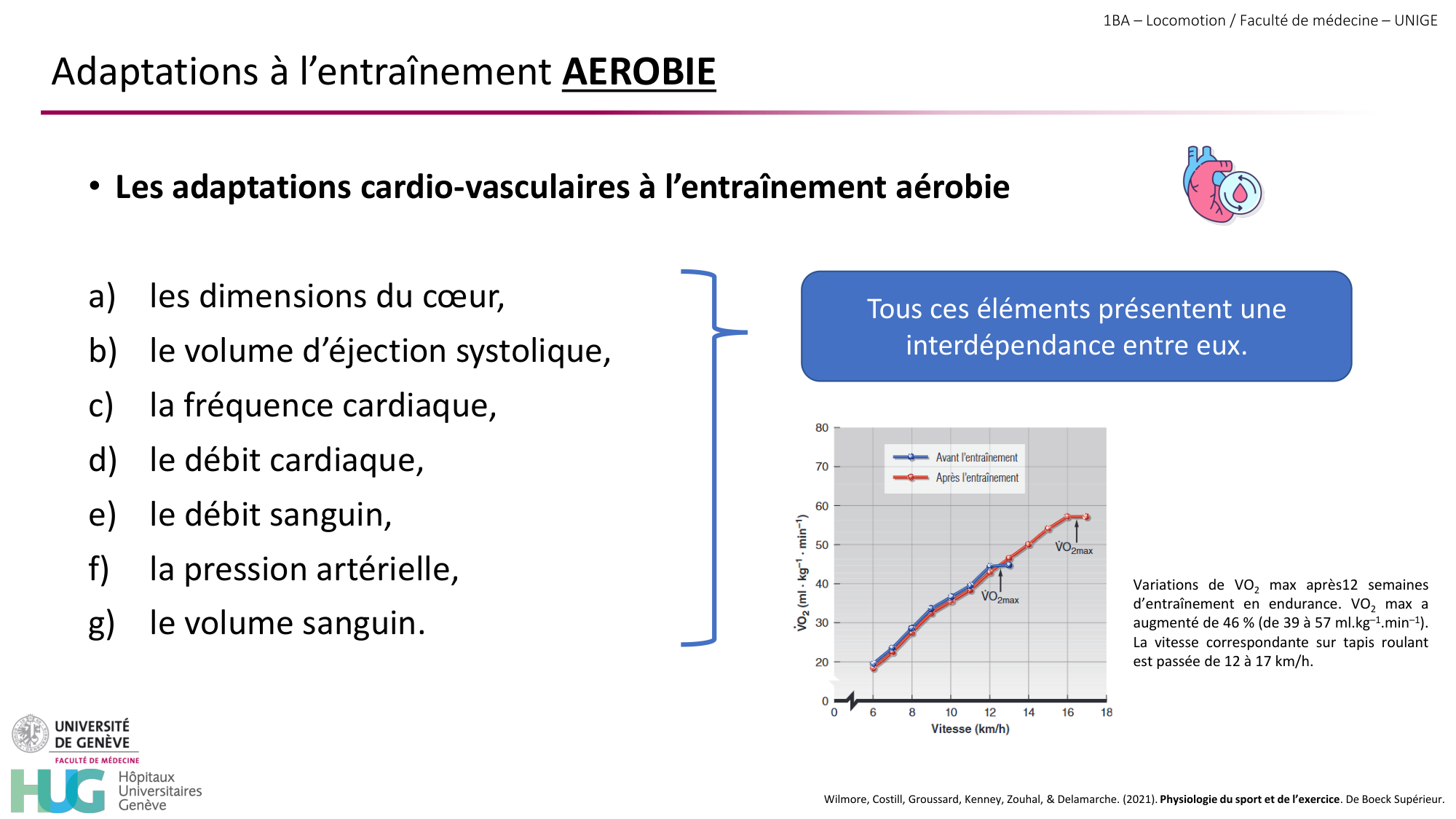 1BA 2025-2026 2026.04.16 - Entraînement physique - Ivo NETO SILVA page 34