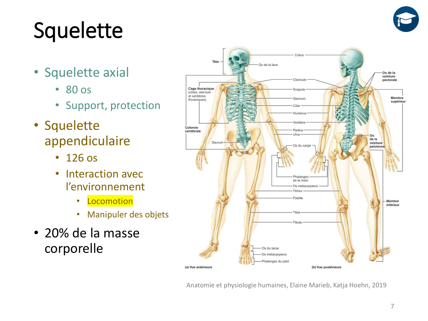 2-ProductionDuMouvement-2026 page 7
