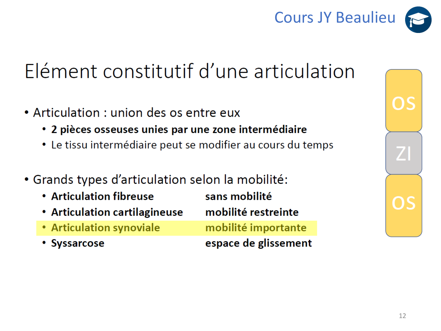 2-ProductionDuMouvement-2026 page 12