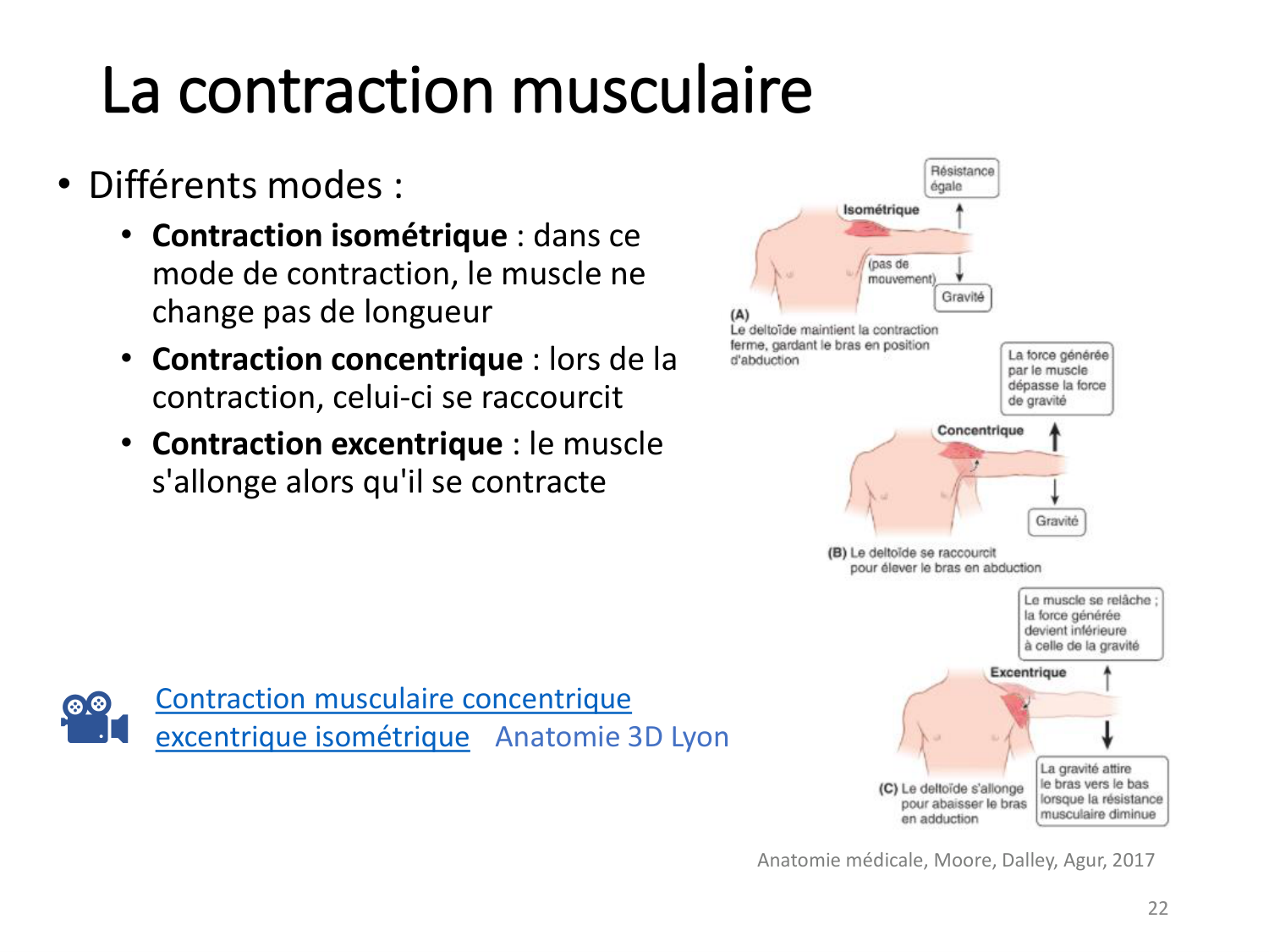 2-ProductionDuMouvement-2026 page 22
