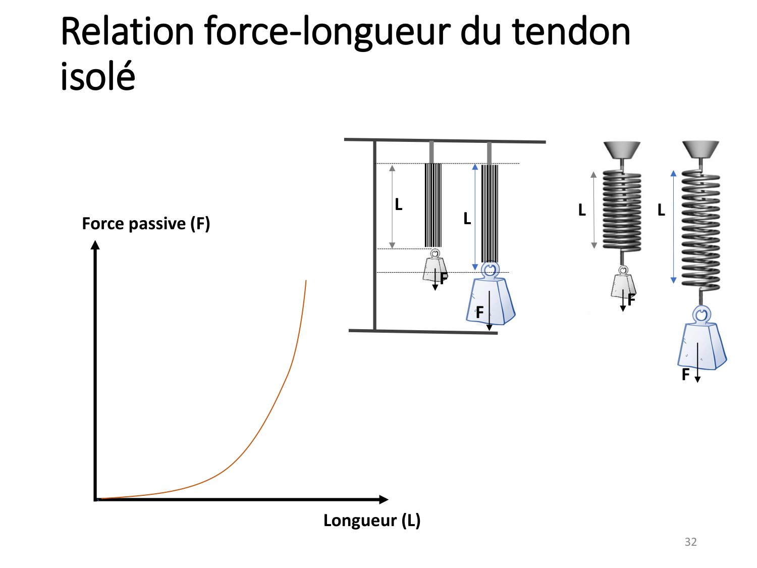 2-ProductionDuMouvement-2026 page 32