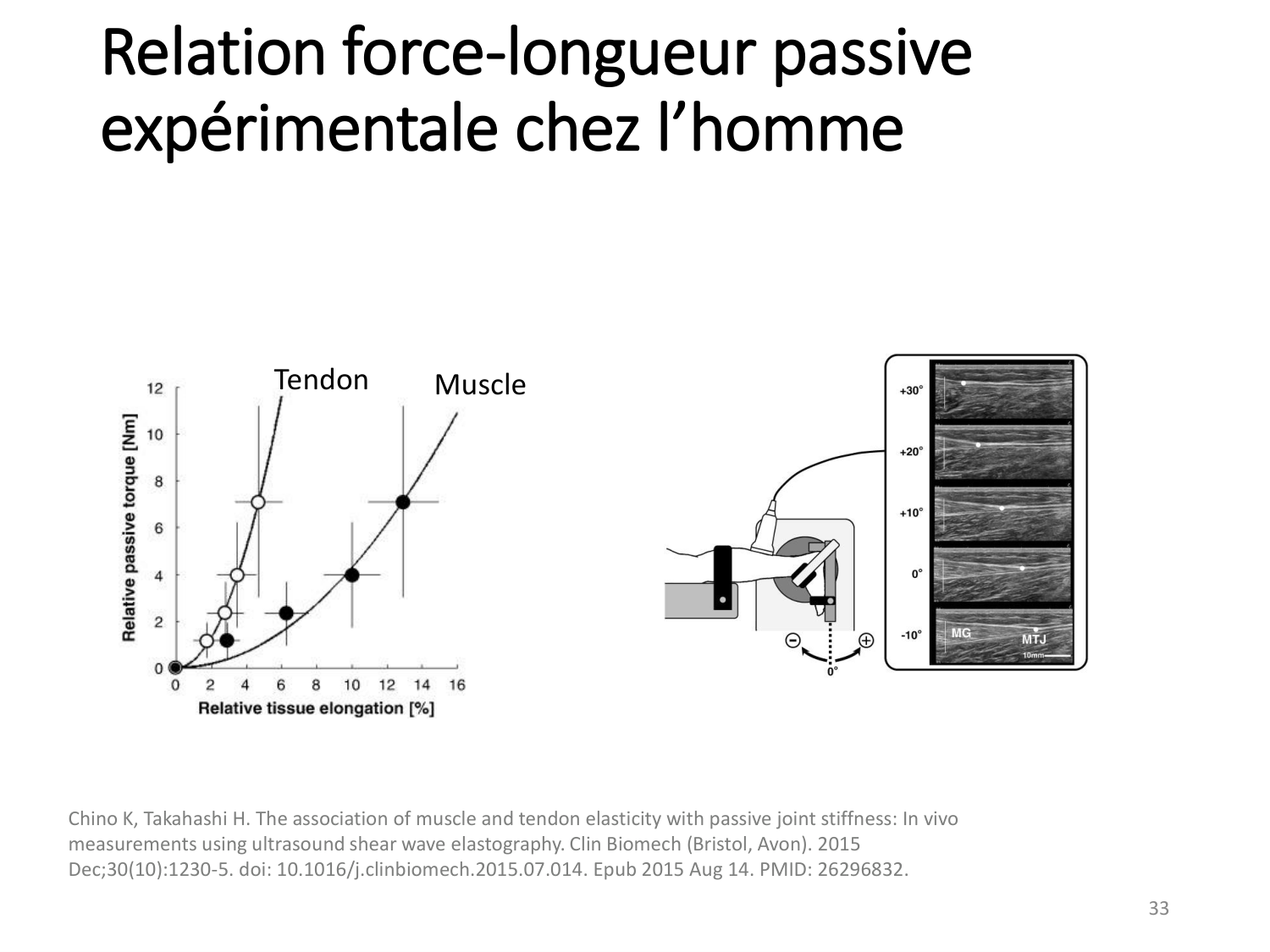 2-ProductionDuMouvement-2026 page 33