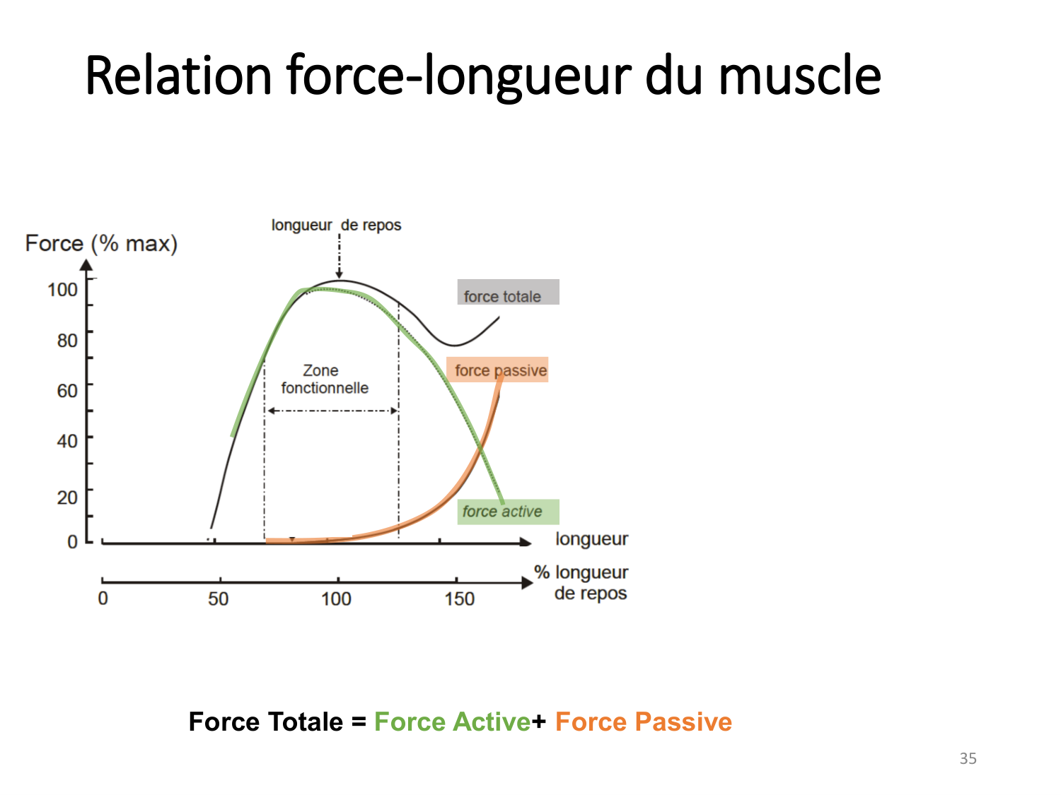 2-ProductionDuMouvement-2026 page 35