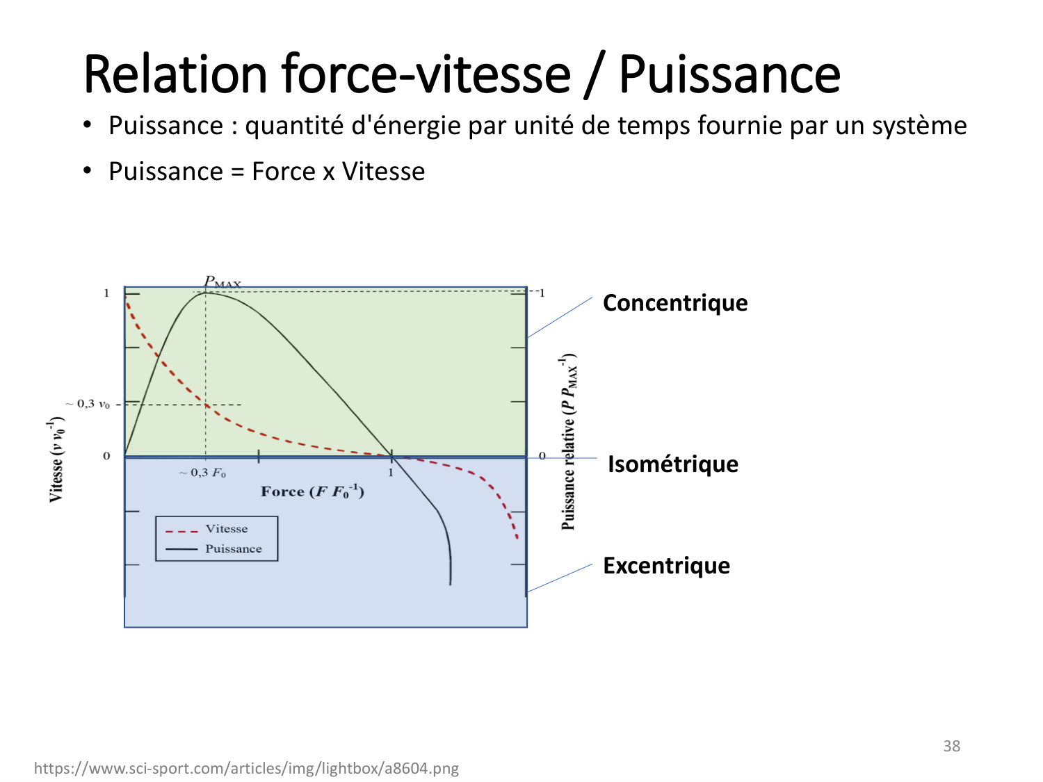 2-ProductionDuMouvement-2026 page 38