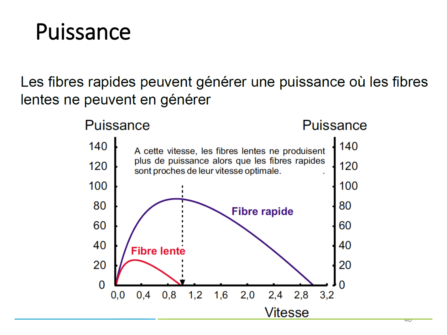 2-ProductionDuMouvement-2026 page 40
