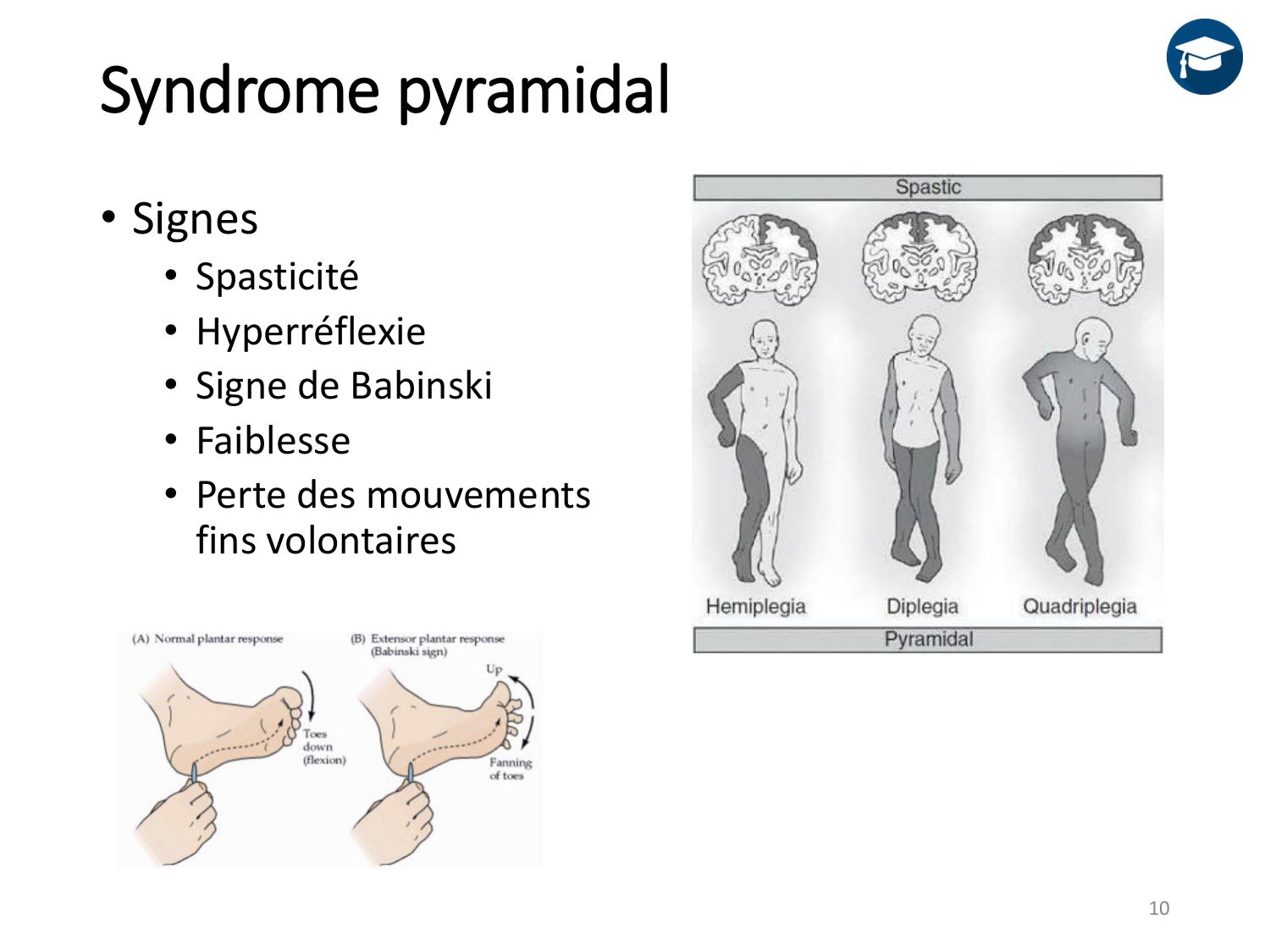 3-ControleDuMouvement 2026 page 10