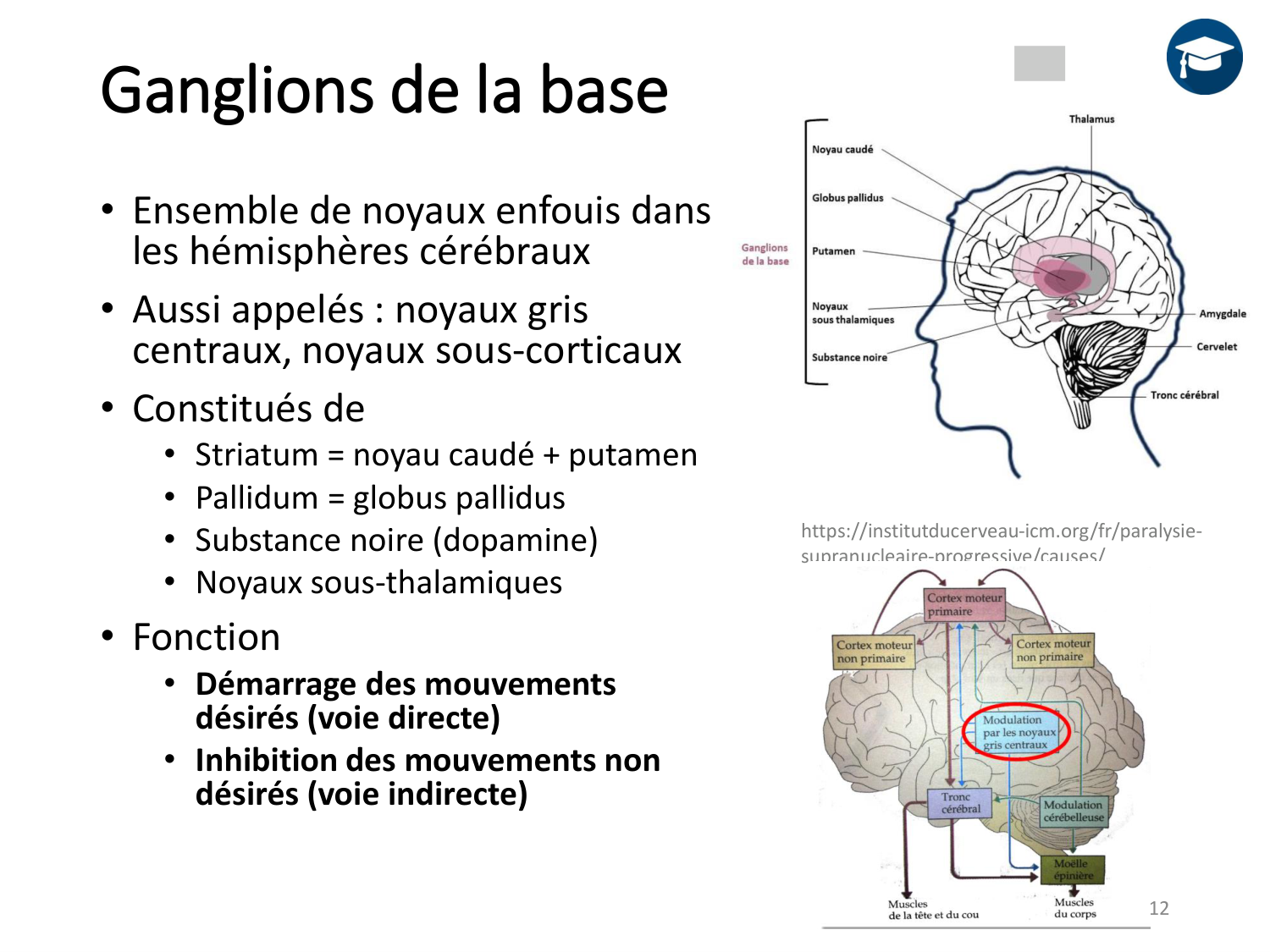 3-ControleDuMouvement 2026 page 12