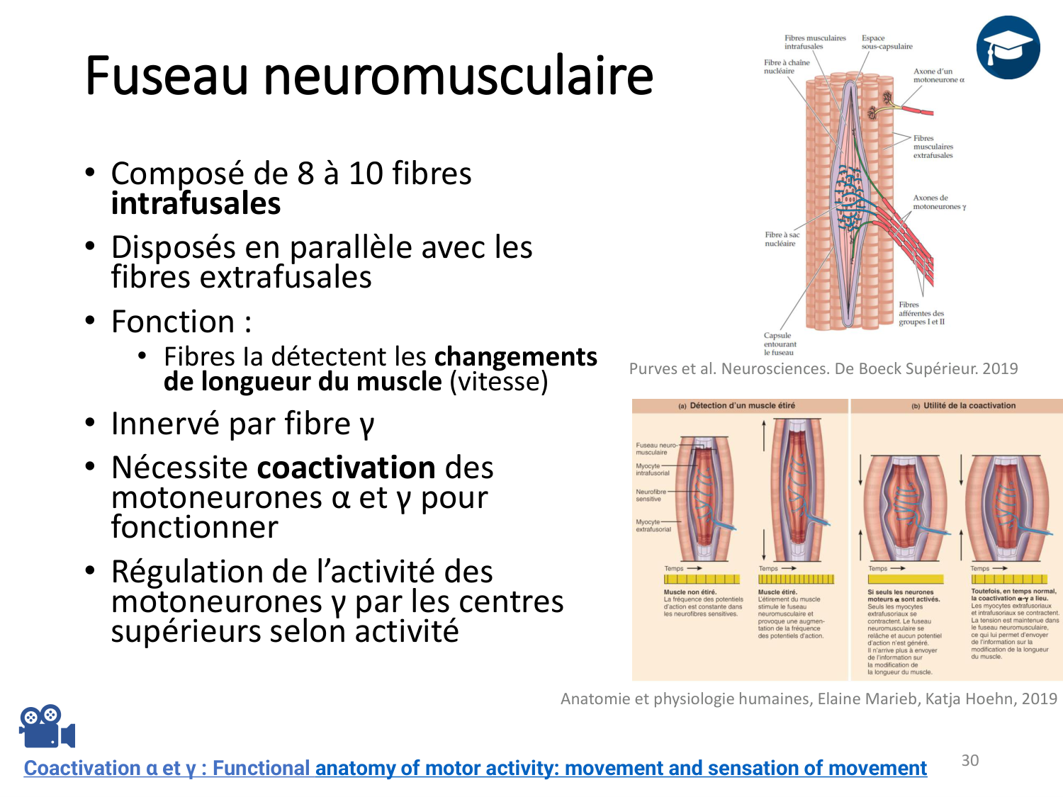 3-ControleDuMouvement 2026 page 29