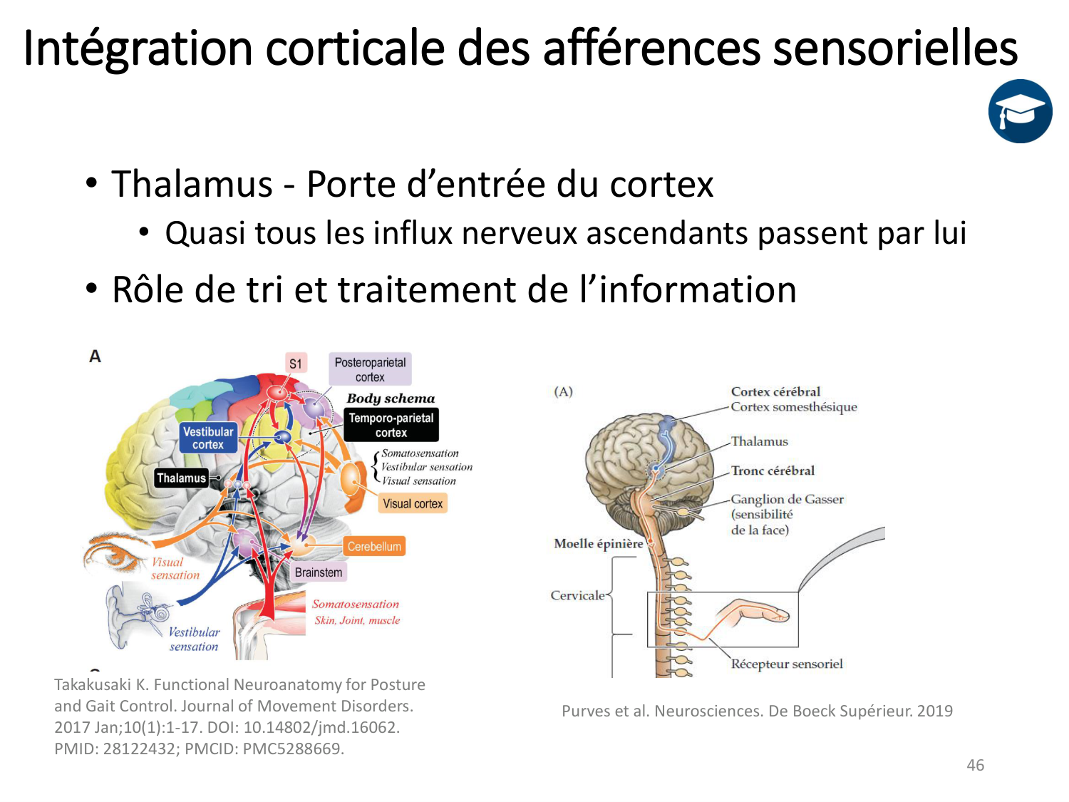 3-ControleDuMouvement 2026 page 45