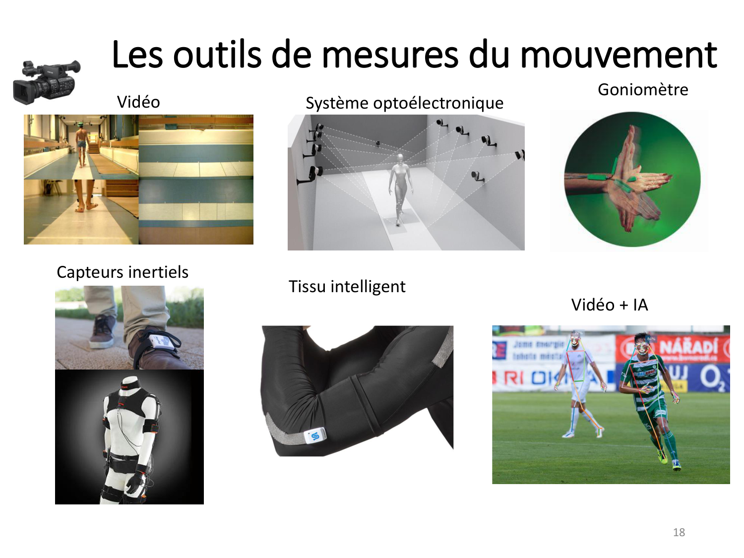 4-BiomecaniqueDuMembreInferieur-2026 page 18