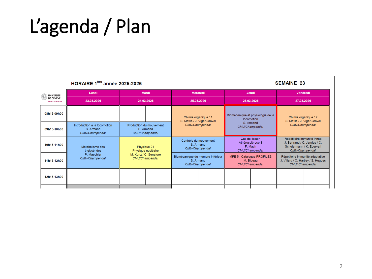 5-PhysiologieBiomecaniqueLocomotion-2026 page 2