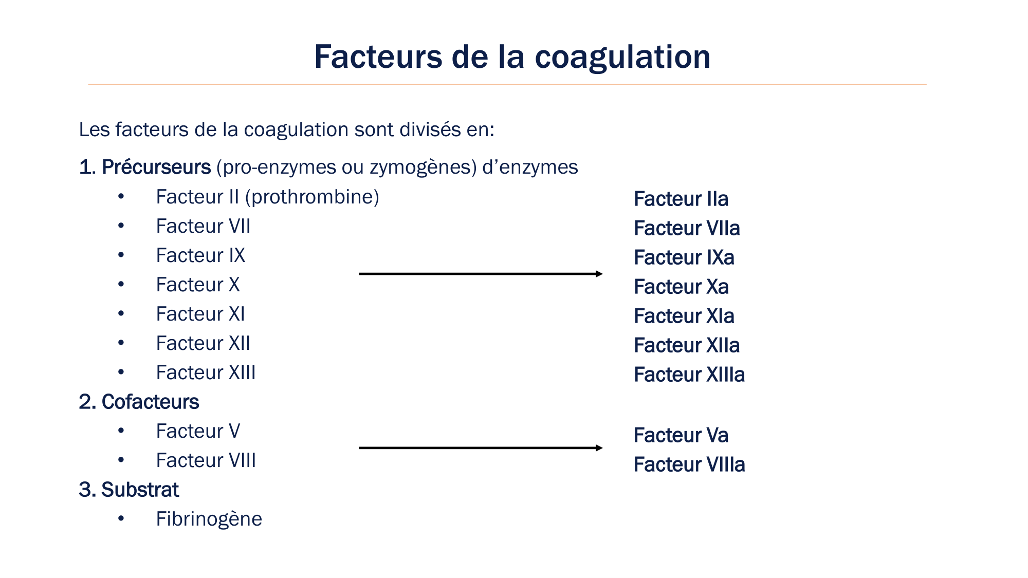 BA1 2026 maladie de lhémostase 3 page 17