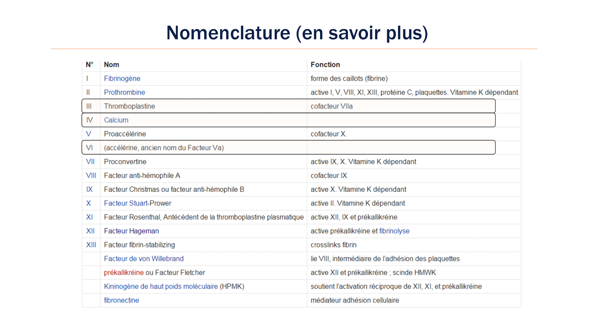 BA1 2026 maladie de lhémostase 3 page 18