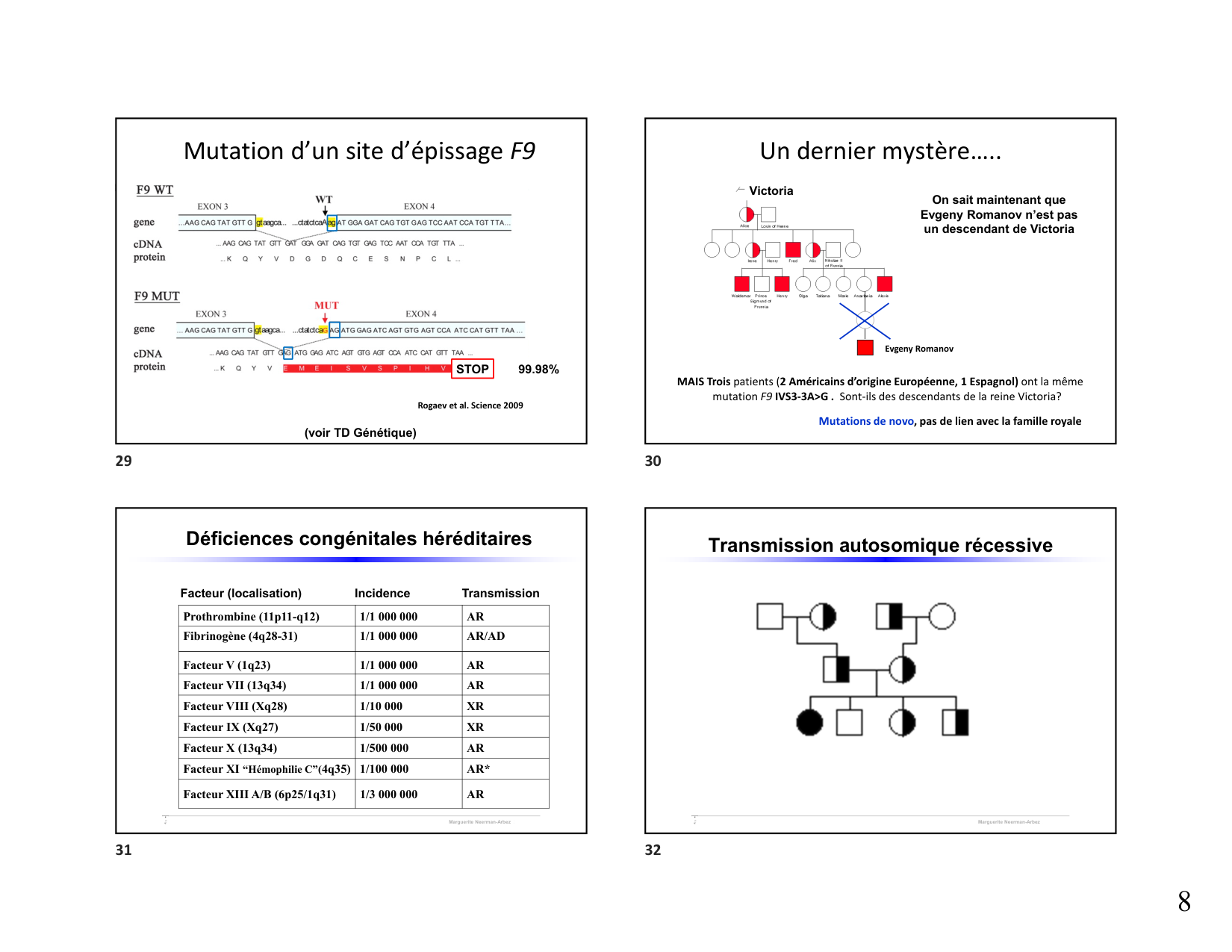 Hémophilie étudiants 2026 page 8