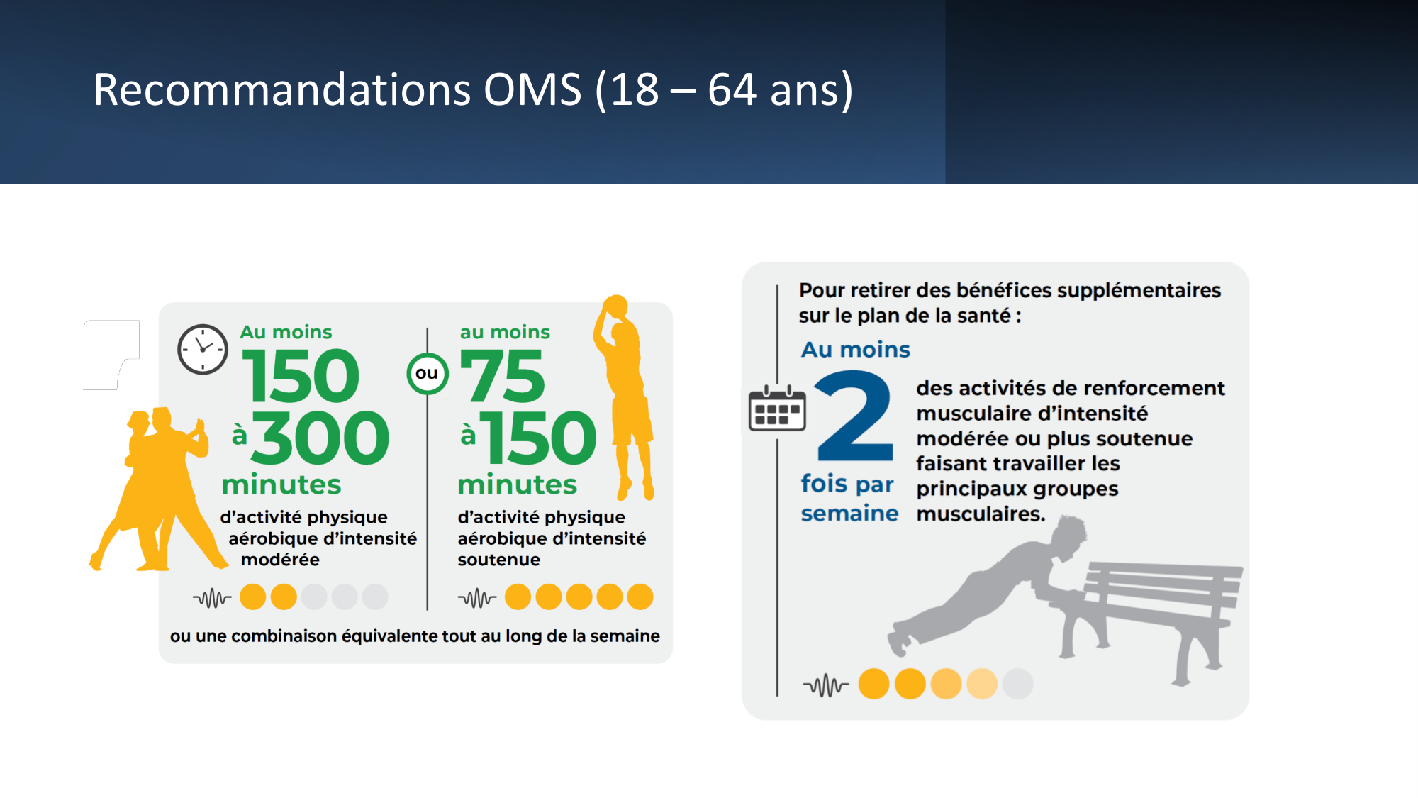 Activité physique 2026 page 9