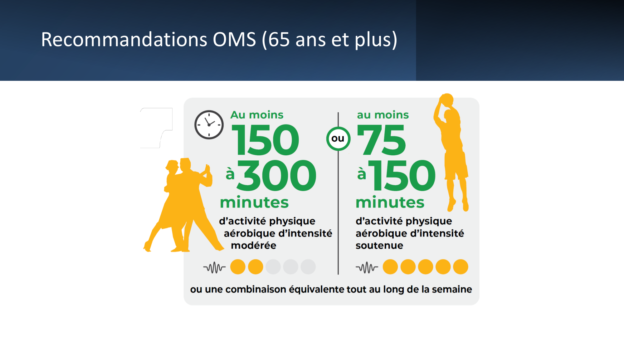 Activité physique 2026 page 11