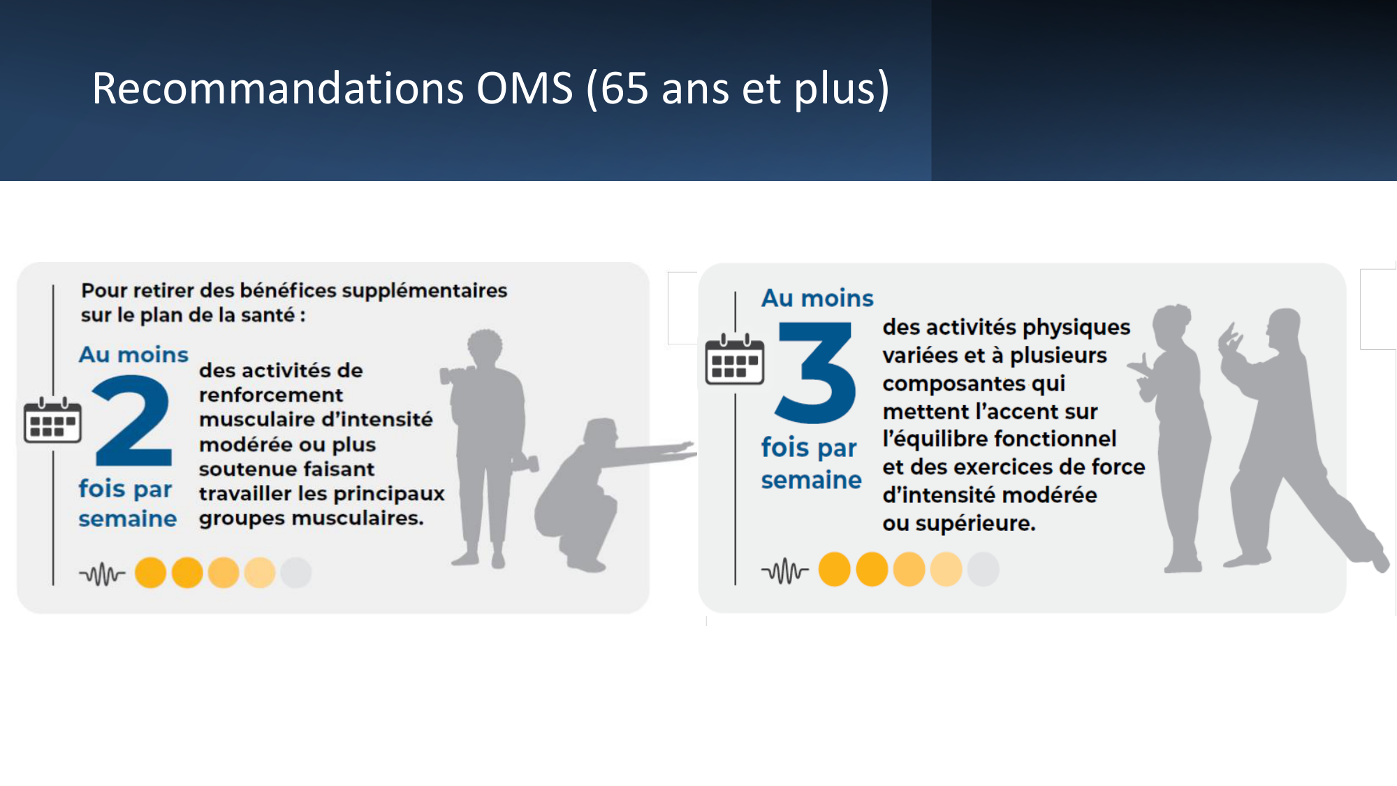 Activité physique 2026 page 12