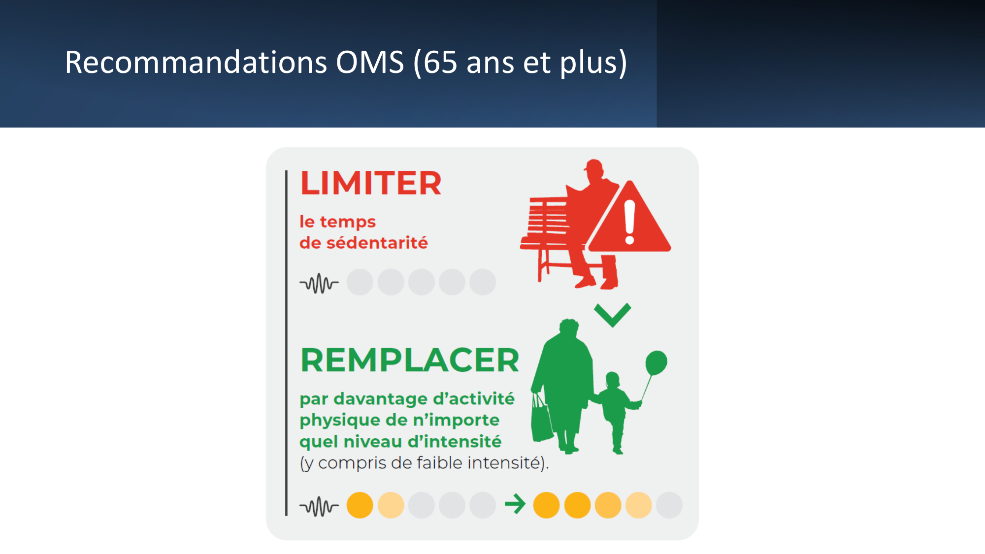Activité physique 2026 page 13