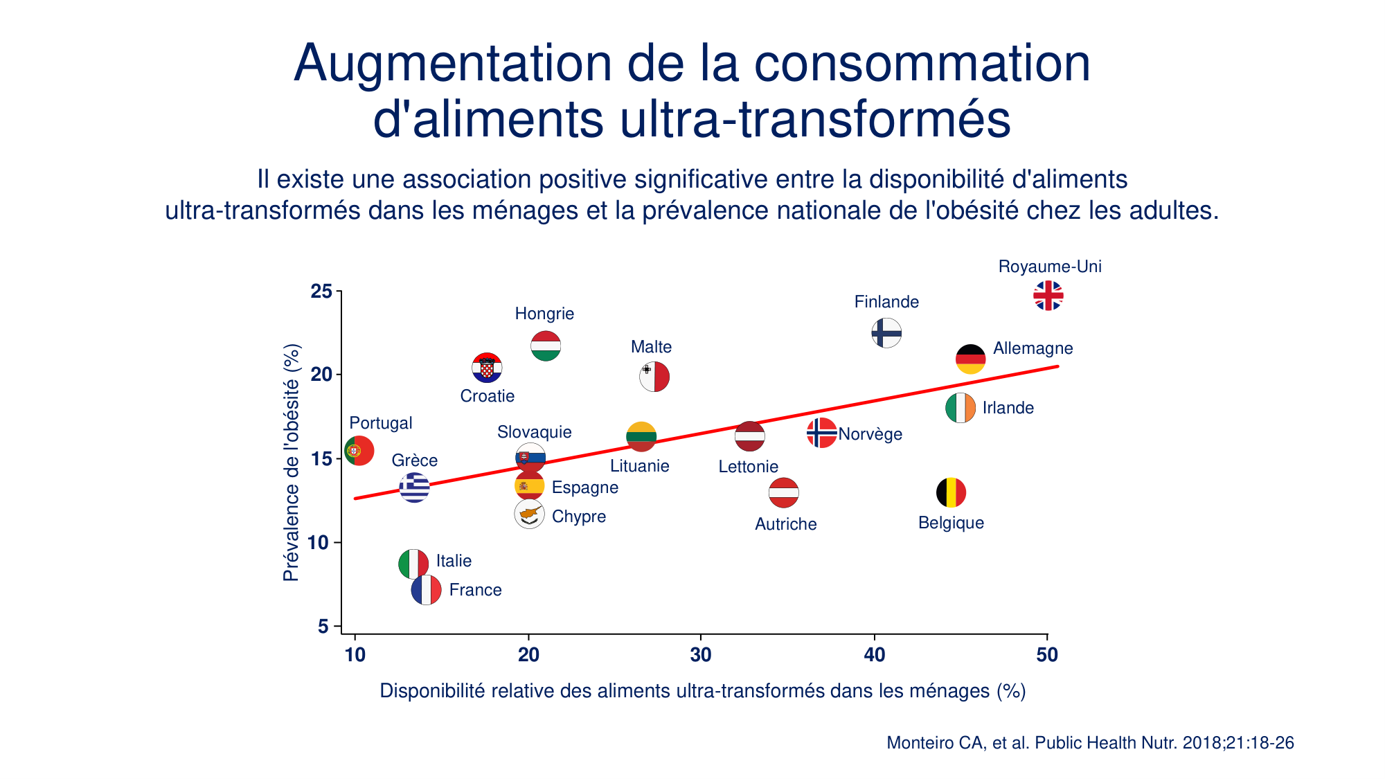 Balance énergétique 2026 page 11