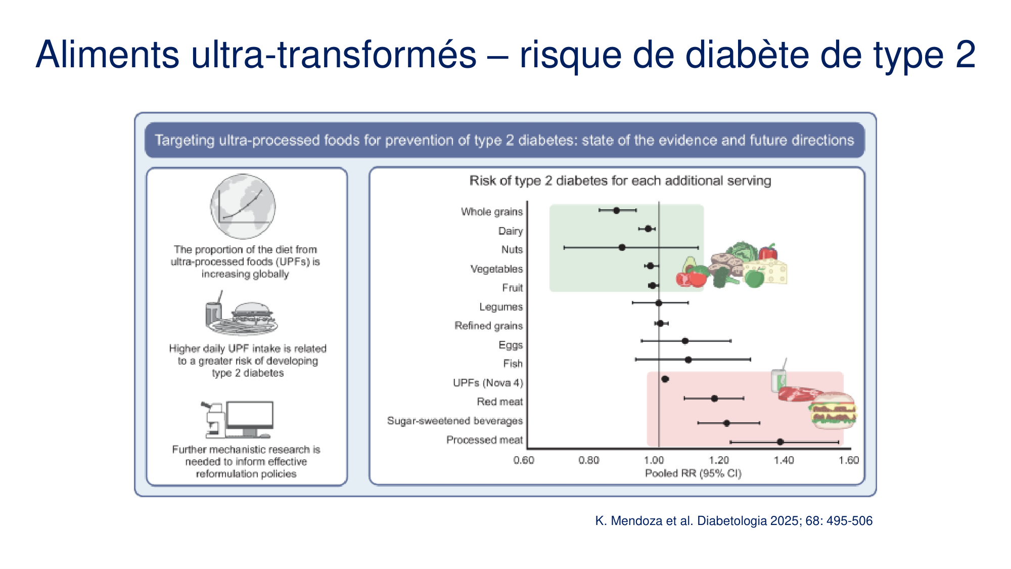 Balance énergétique 2026 page 12