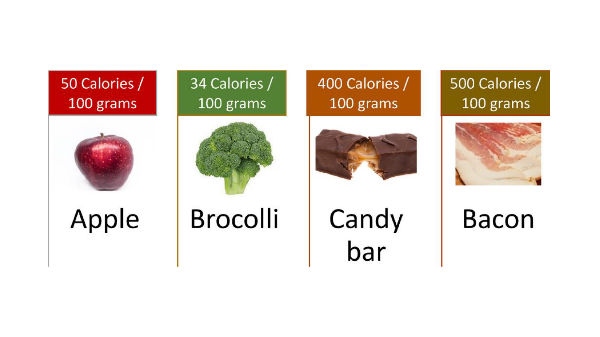 Balance énergétique 2026 page 15