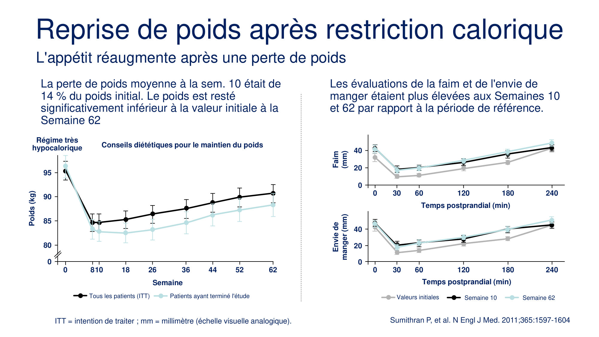 Balance énergétique 2026 page 17