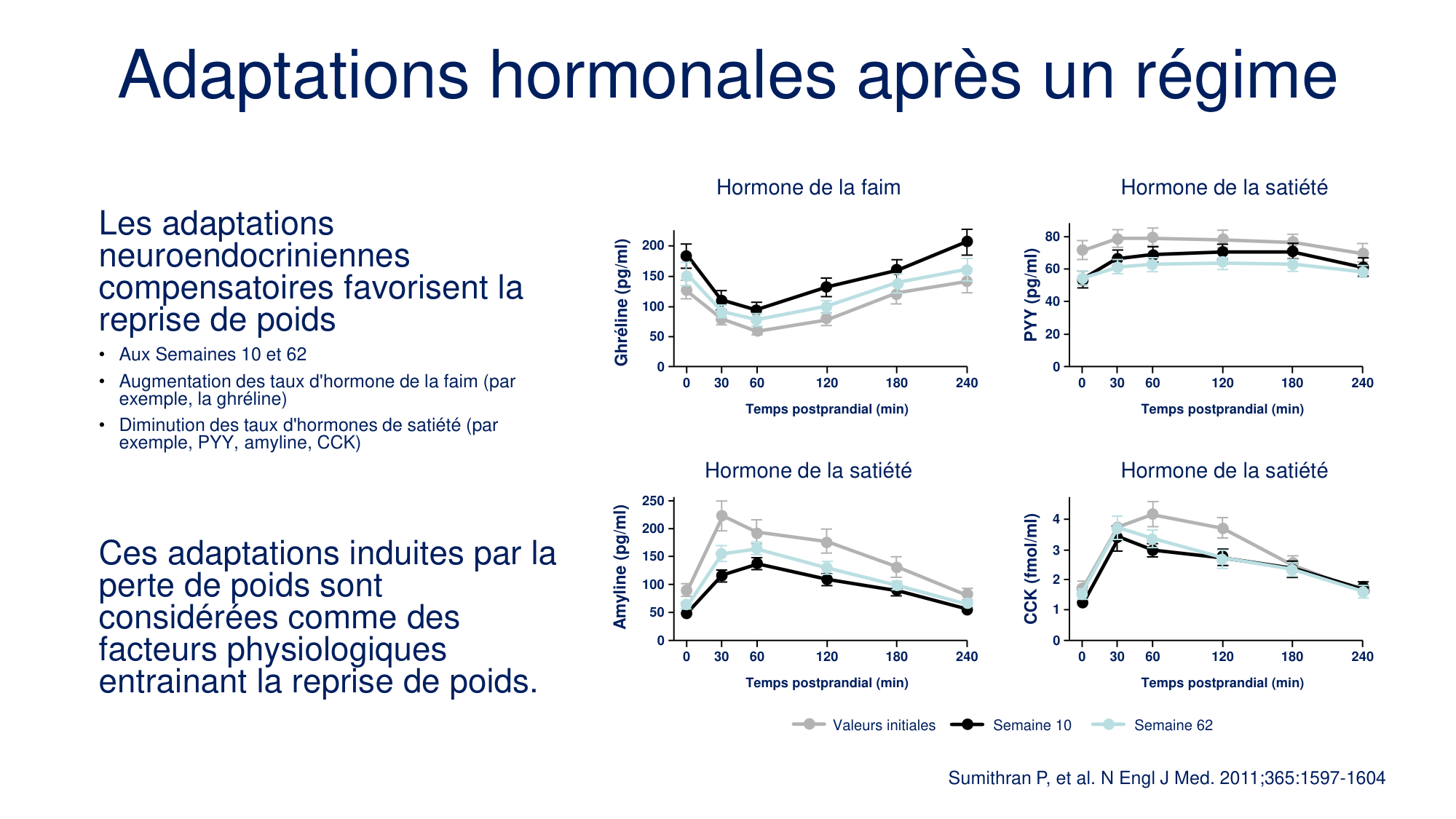 Balance énergétique 2026 page 18