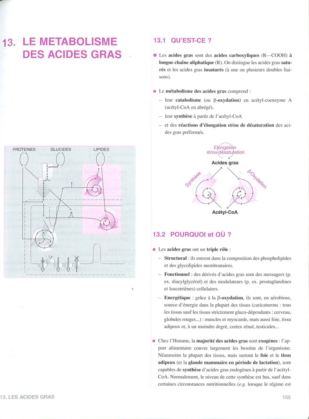Moussard 3ed 155-156 225-227 page 1