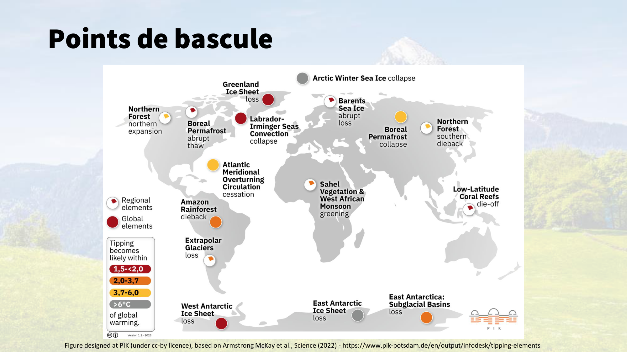 1-Santé planétaire11.2-LP page 22