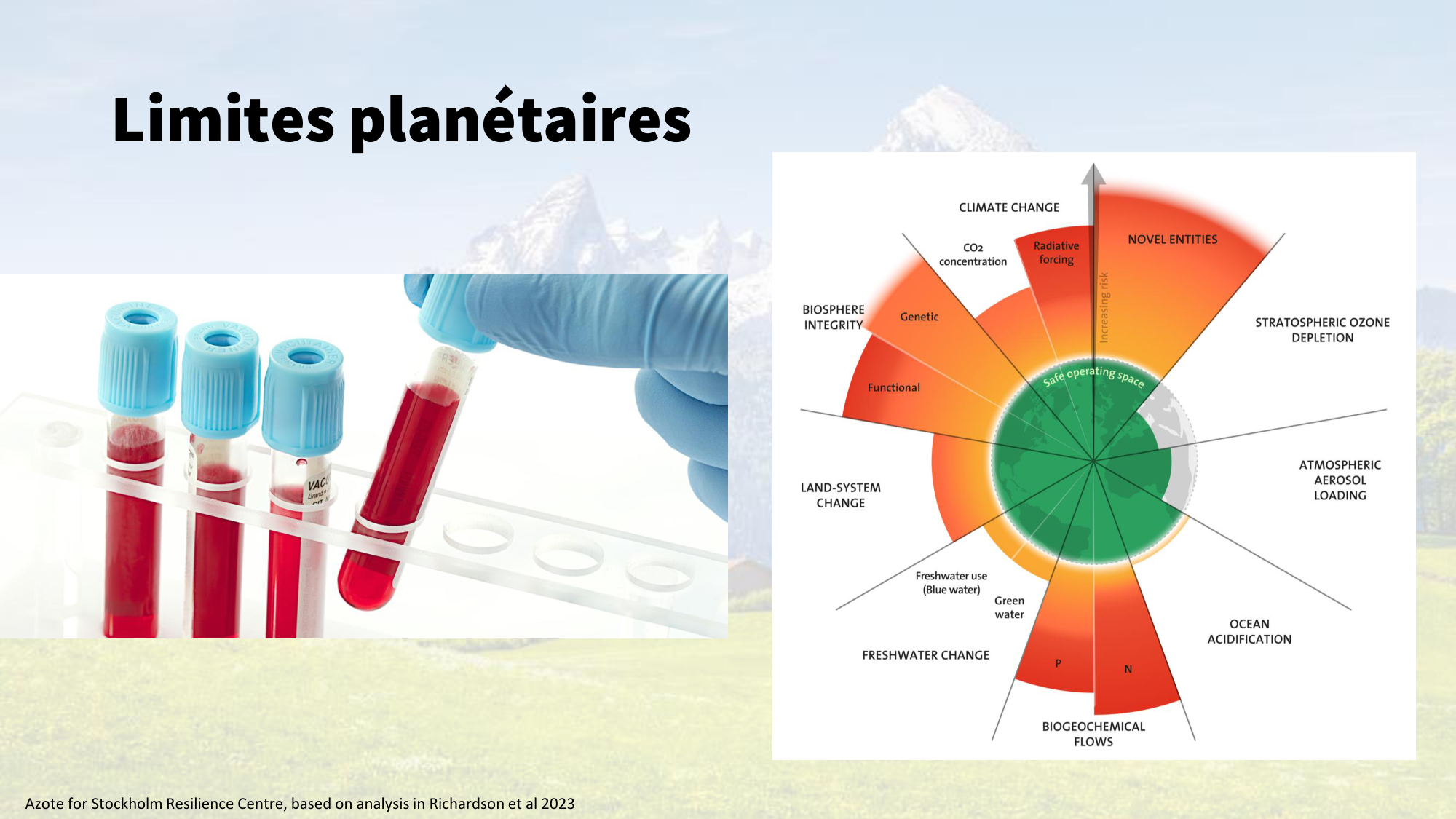 1-Santé planétaire11.2-LP page 27